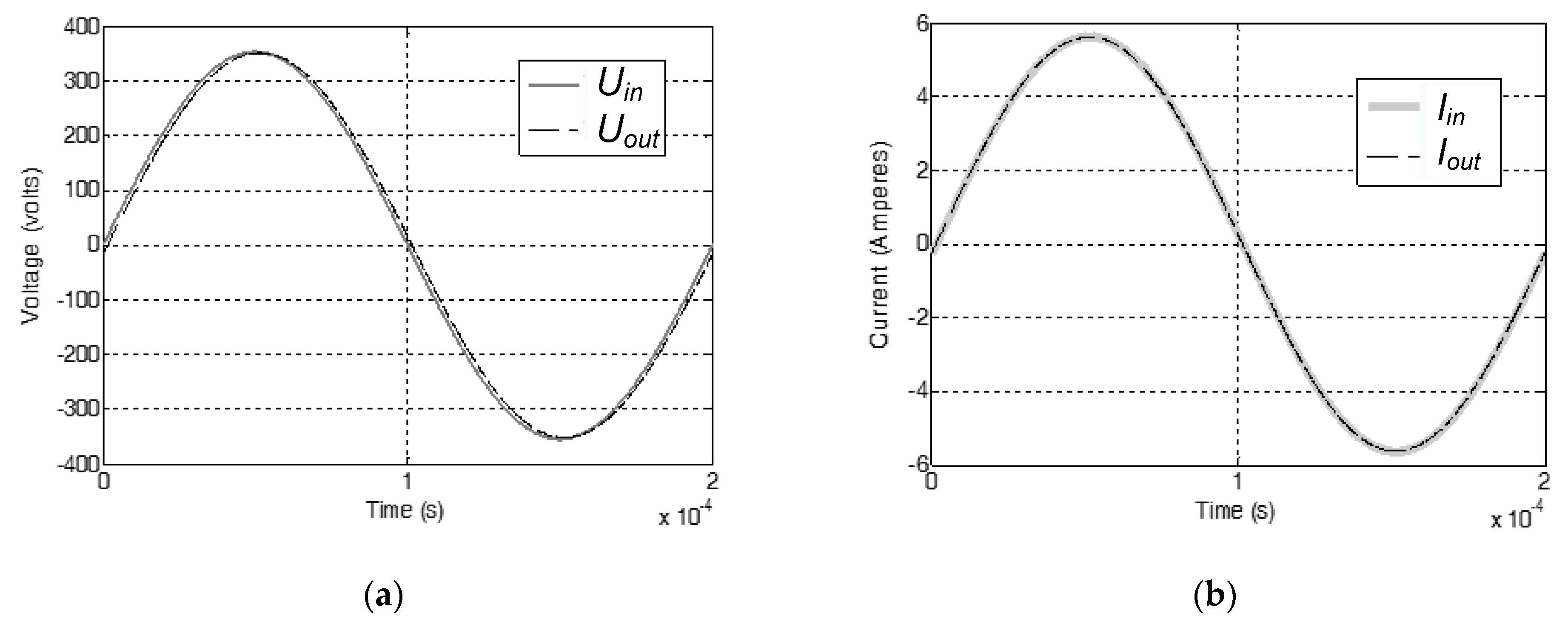 Electronics 09 00470 g003 Electronics 09 00470 g003