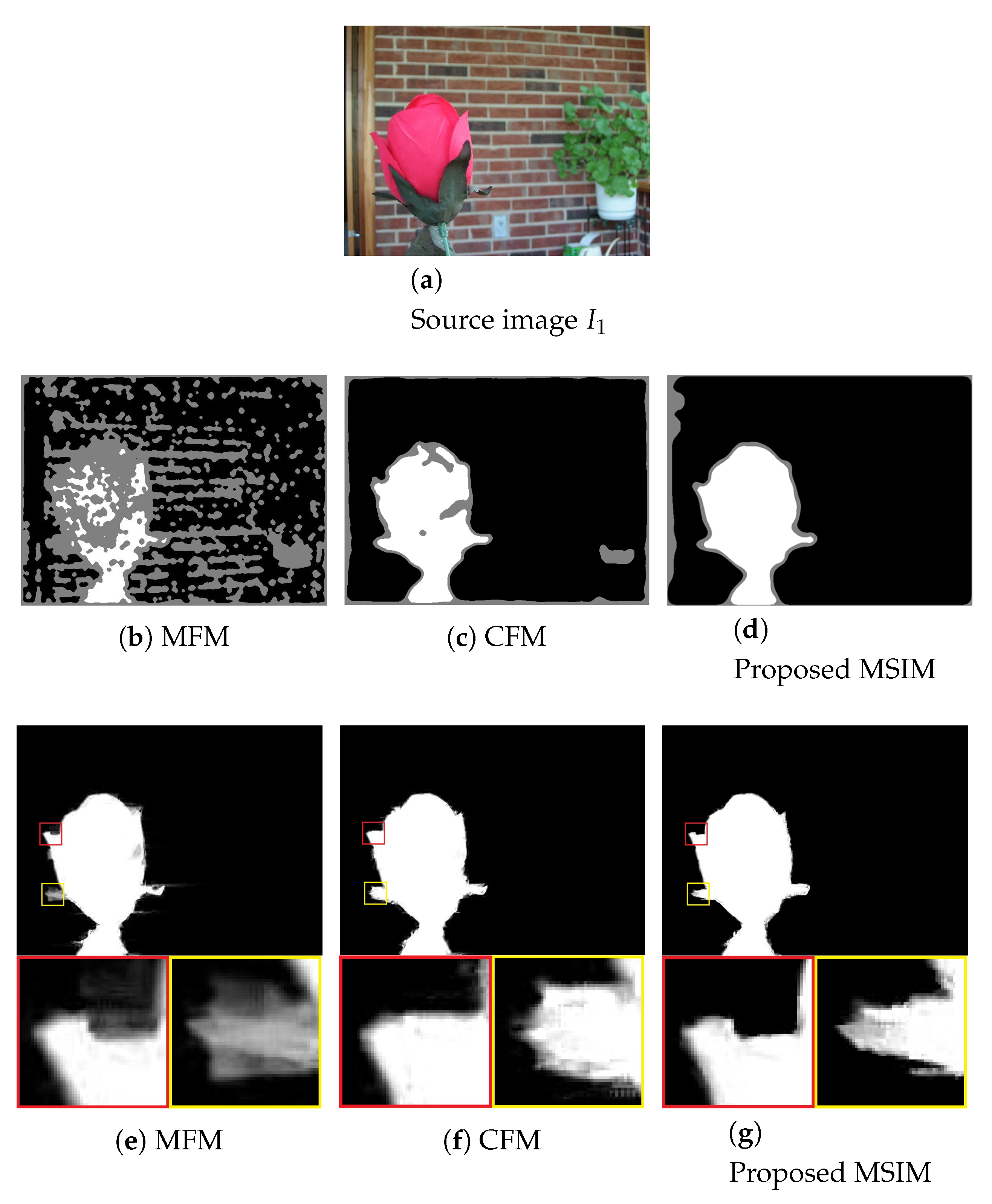 Electronics 09 00472 g003