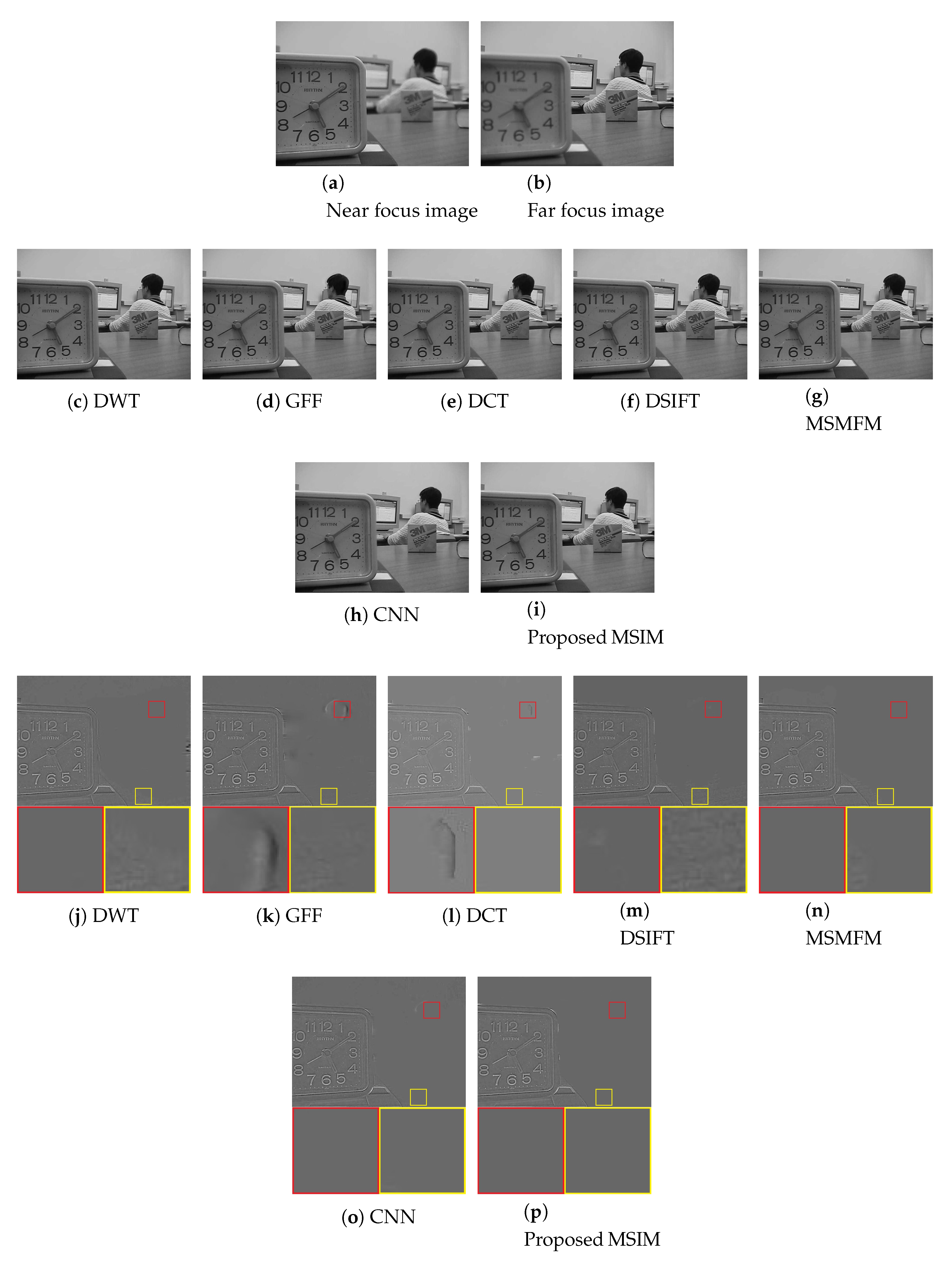Electronics 09 00472 g004