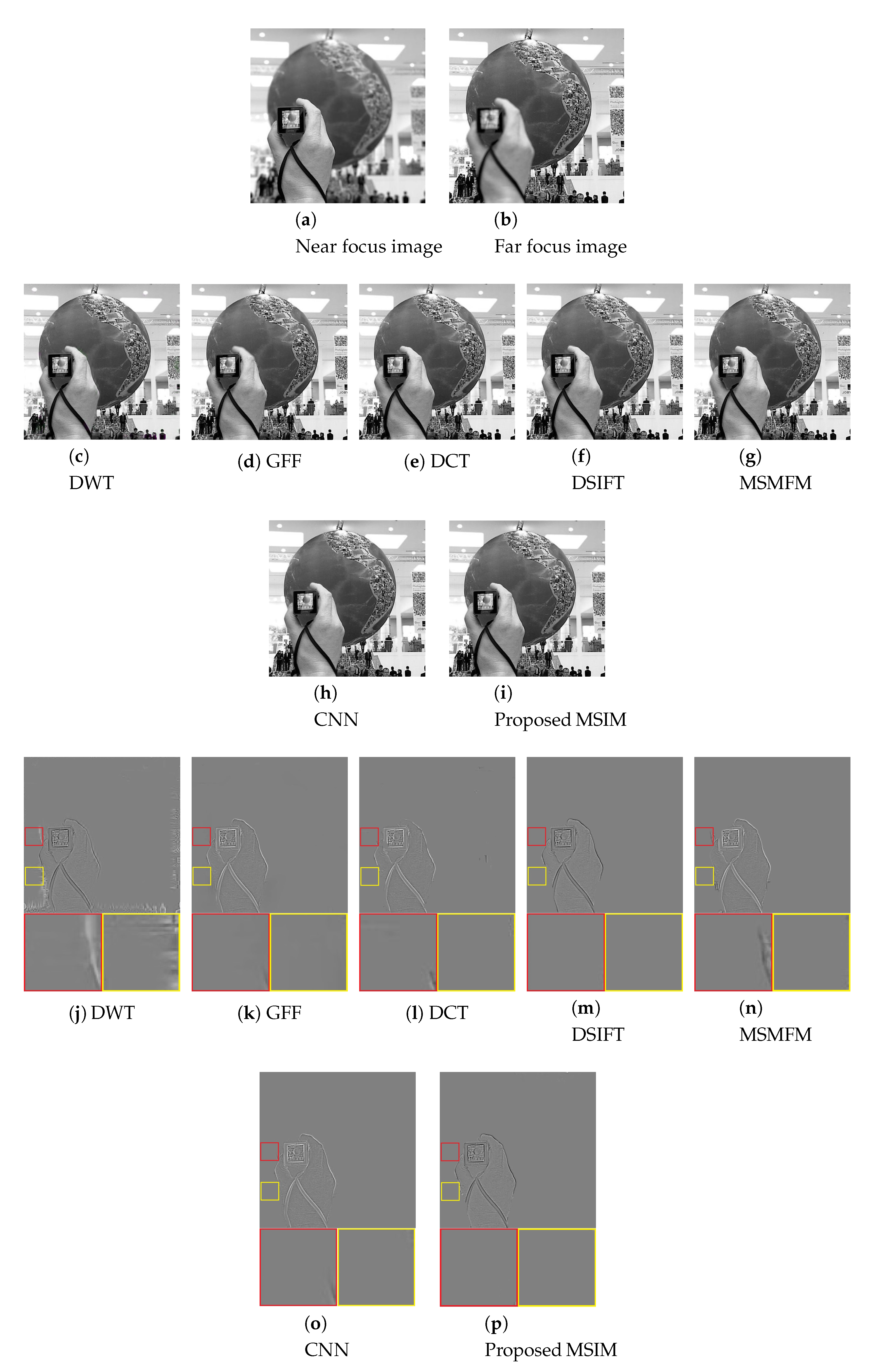 Electronics 09 00472 g005