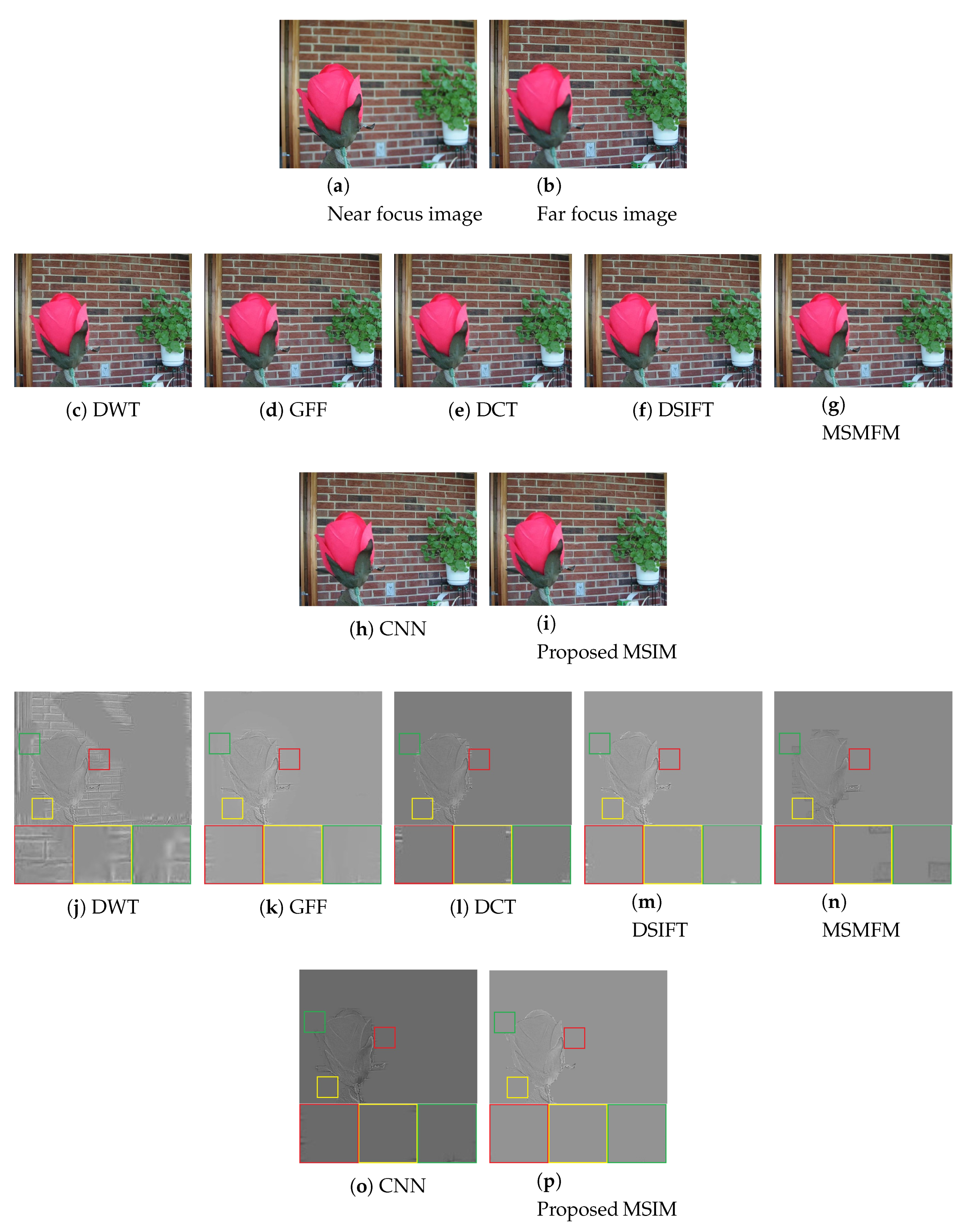 Electronics 09 00472 g006