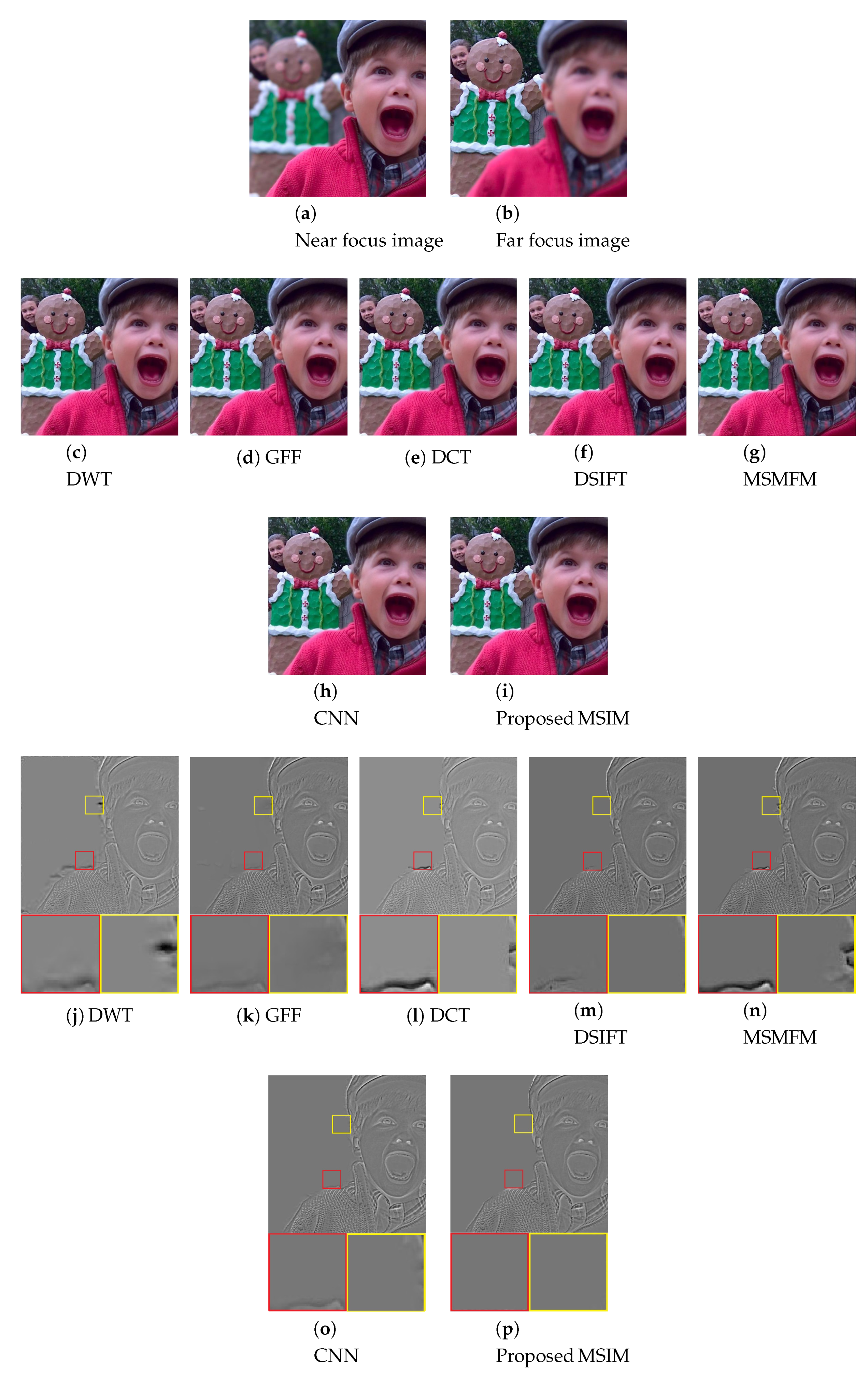 Electronics 09 00472 g007