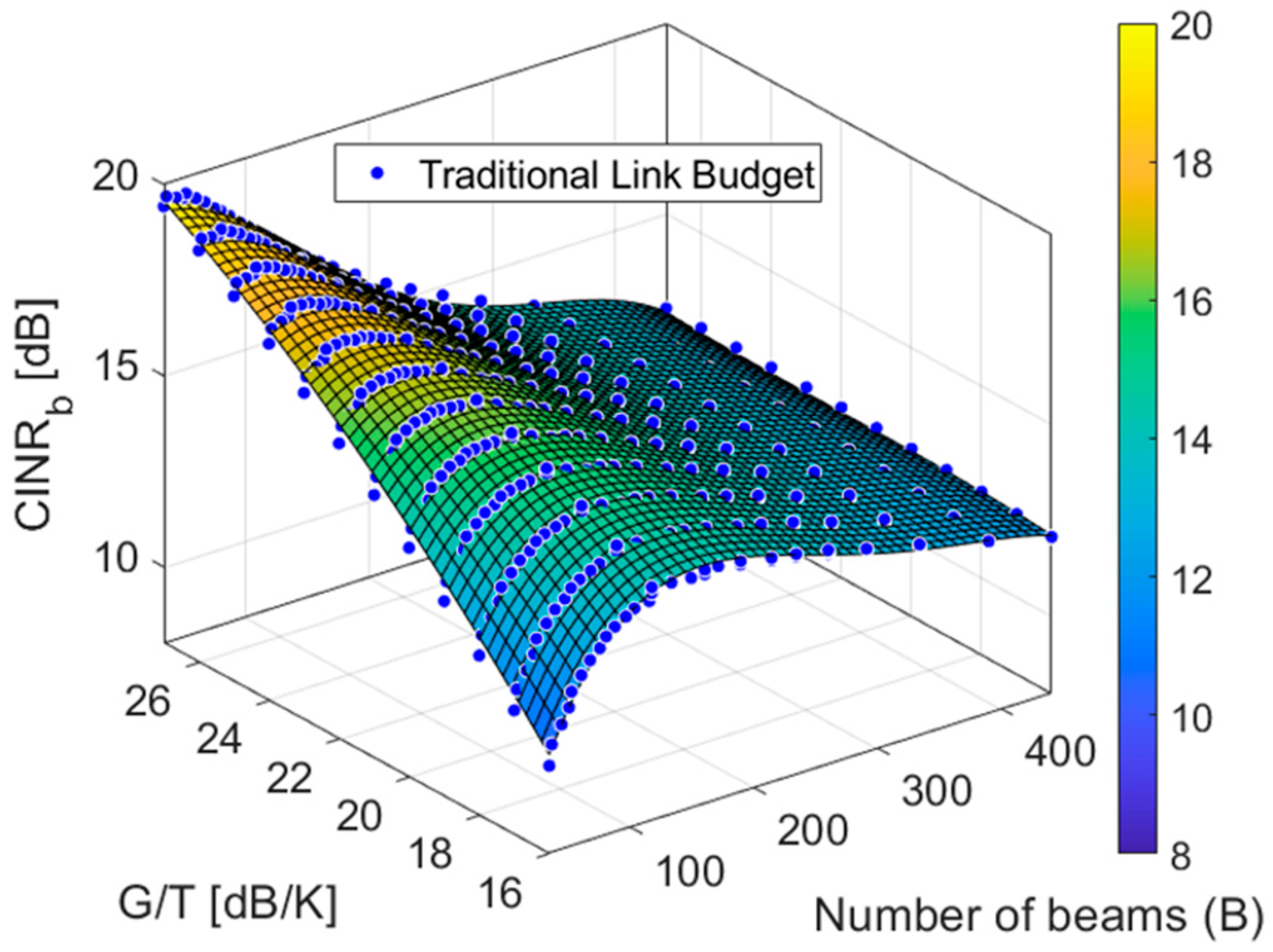 Electronics 09 00473 g001