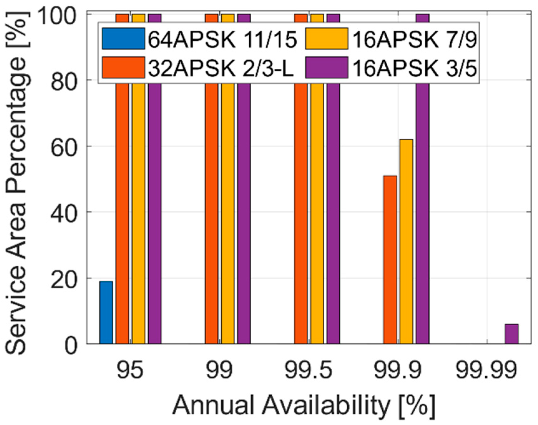 Electronics 09 00473 g008