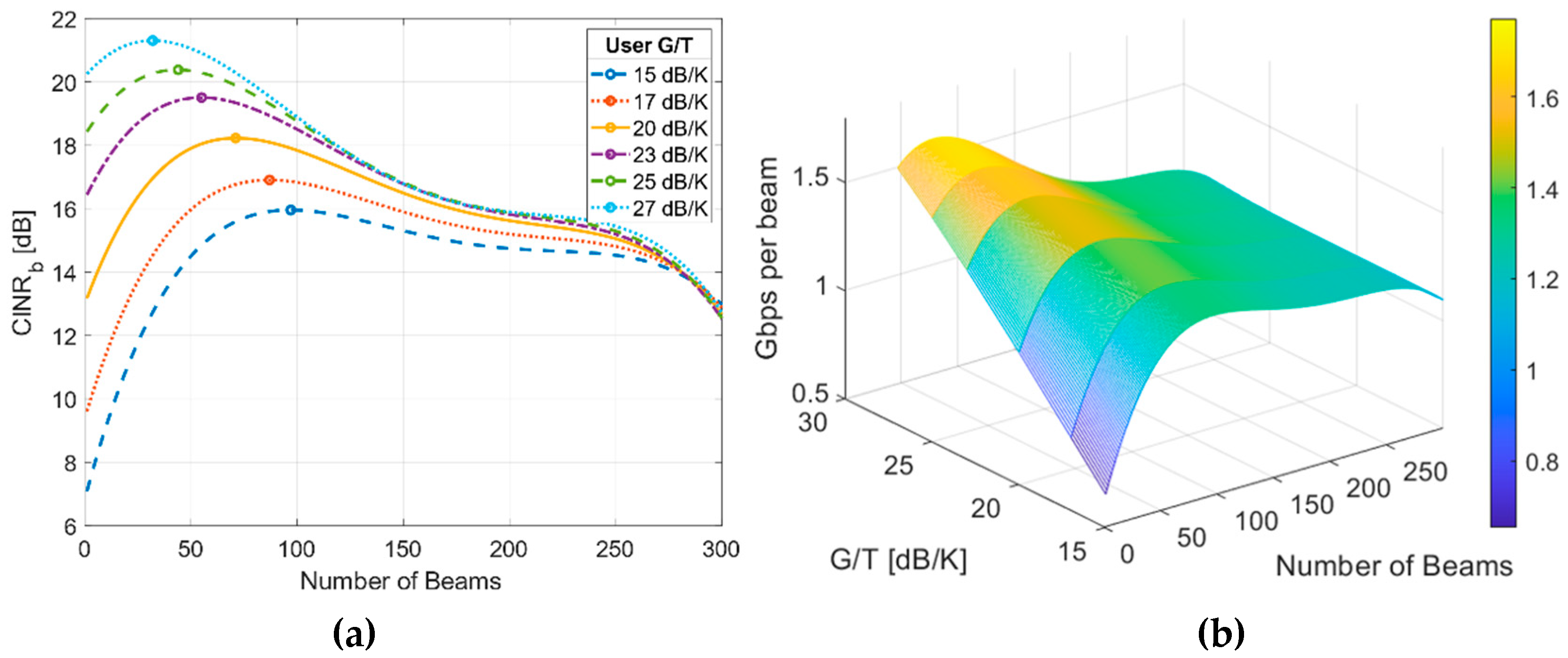 Electronics 09 00473 g010