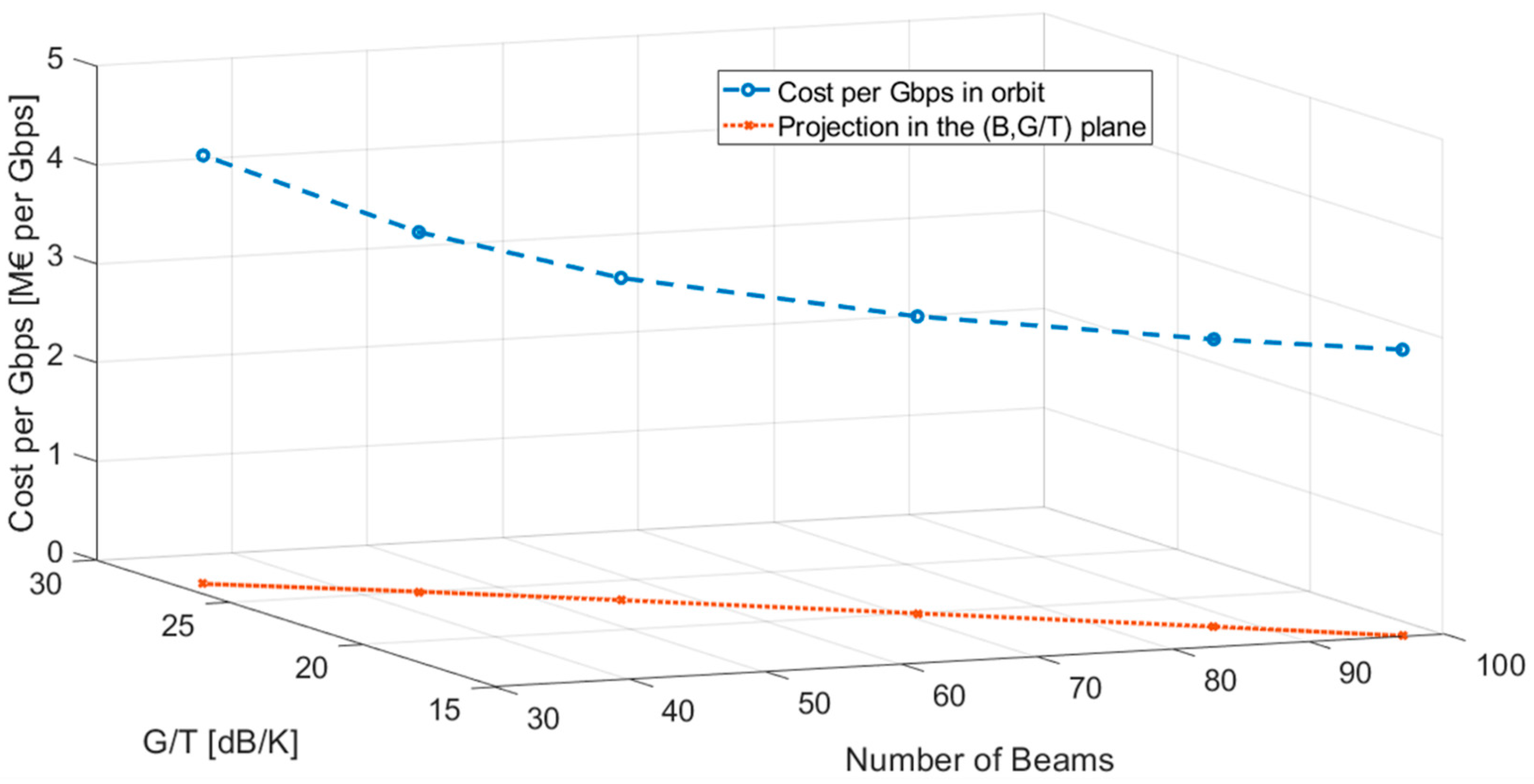 Electronics 09 00473 g011