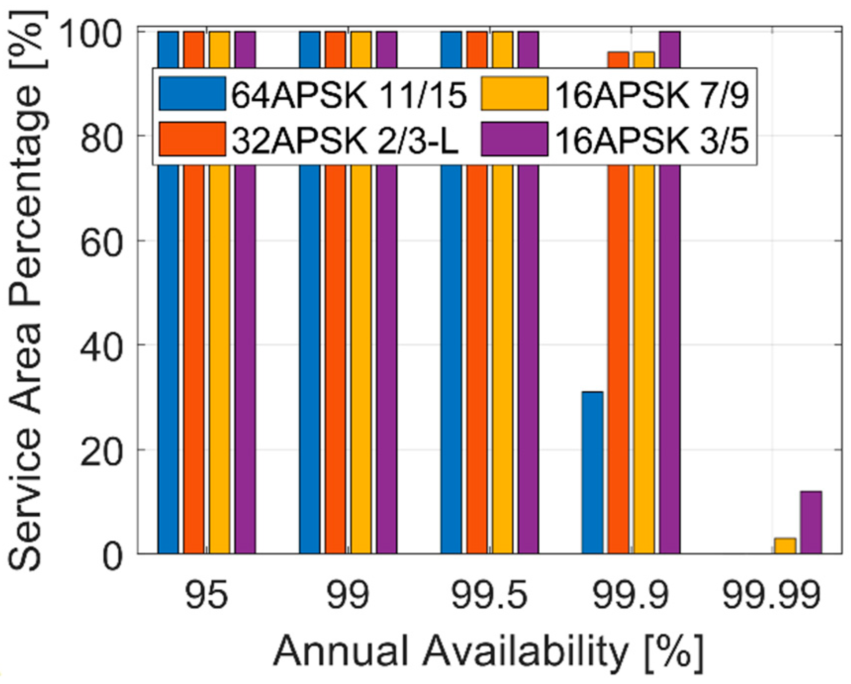 Electronics 09 00473 g012