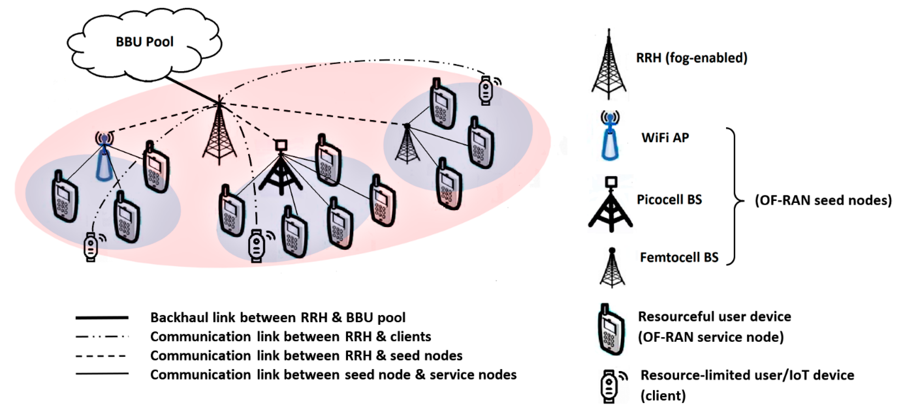 Electronics 09 00474 g001 Electronics 09 00474 g001