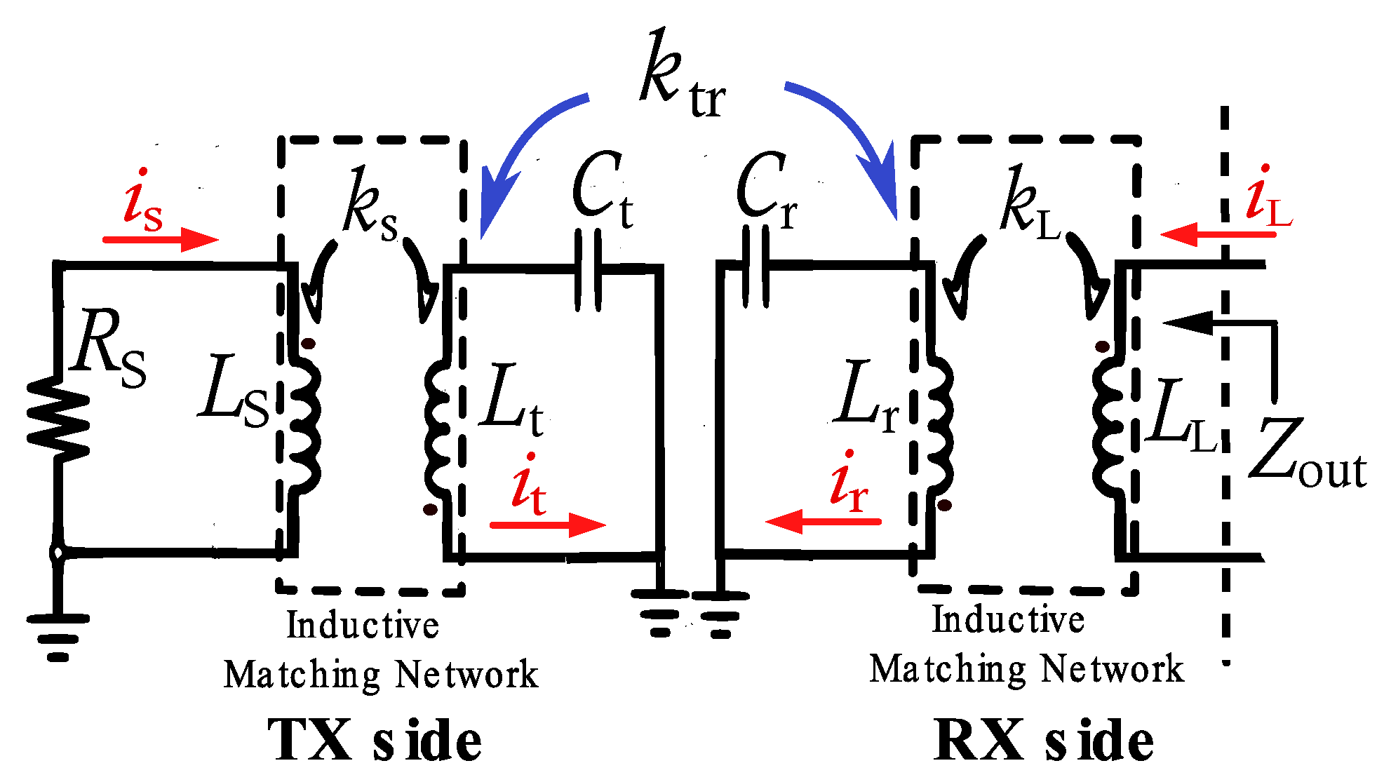 Electronics 09 00476 g004