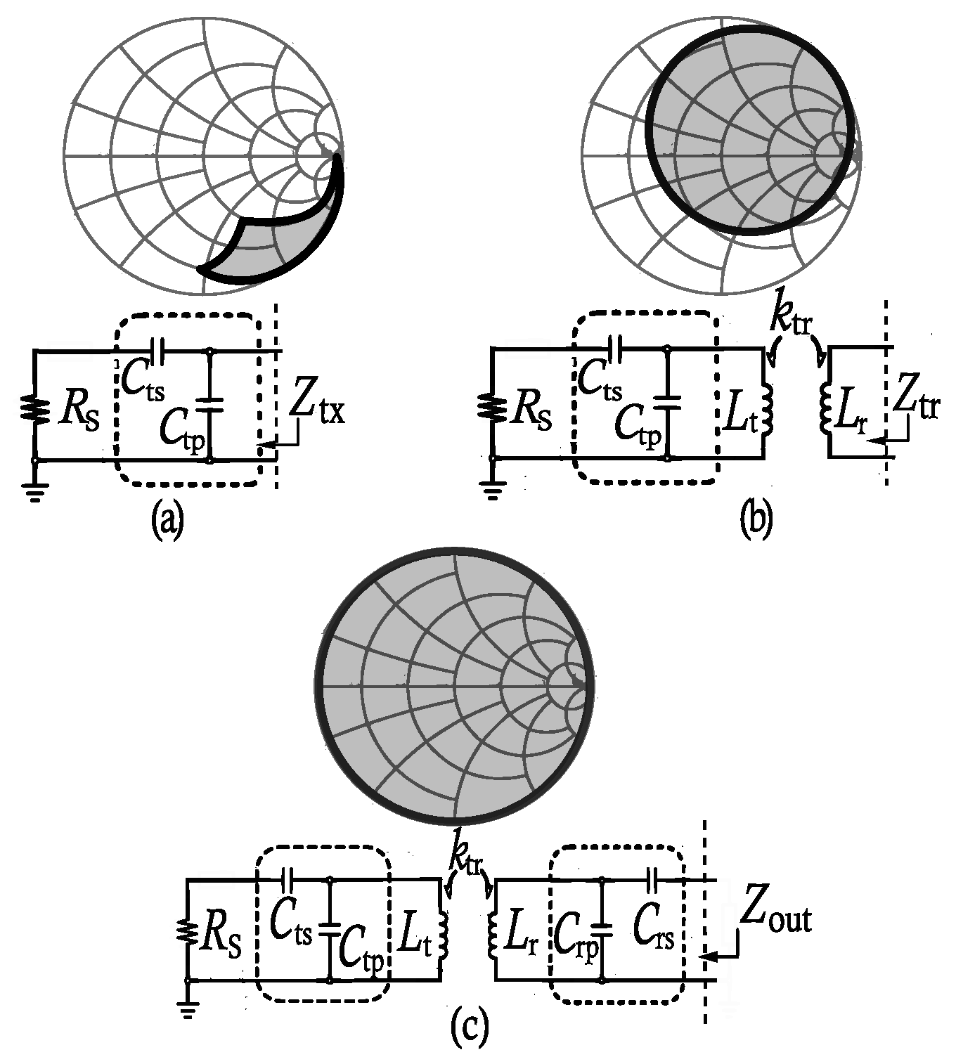 Electronics 09 00476 g007