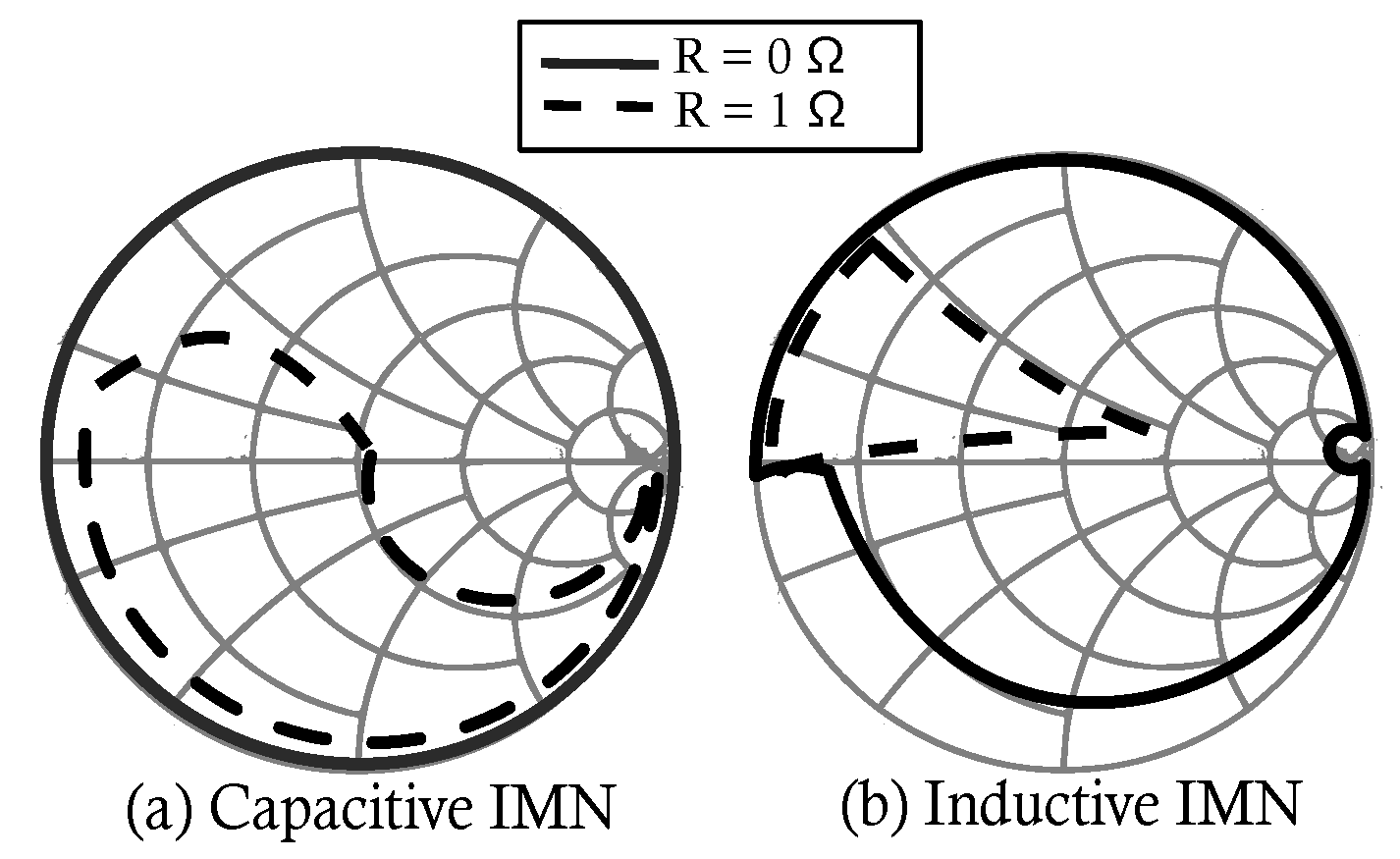 Electronics 09 00476 g012