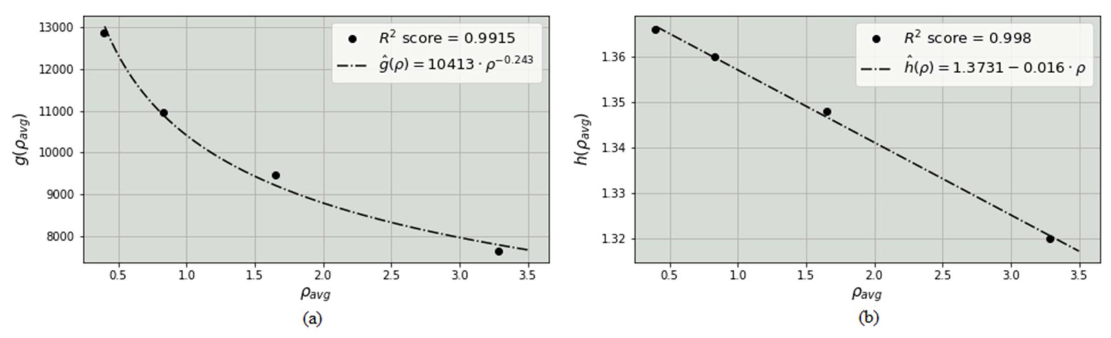 Electronics 09 00477 g002 Electronics 09 00477 g002