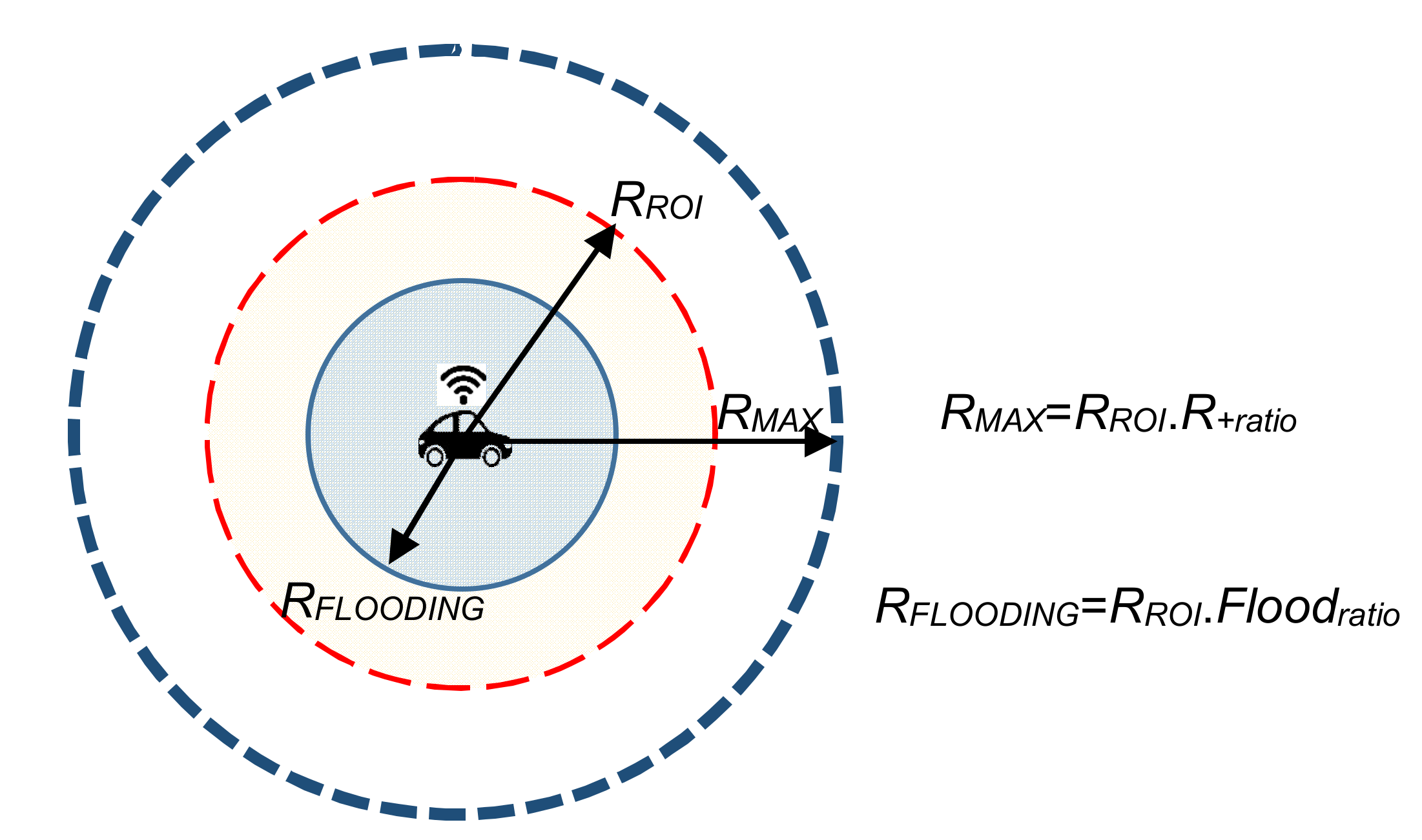 Electronics 09 00477 g003 Electronics 09 00477 g003