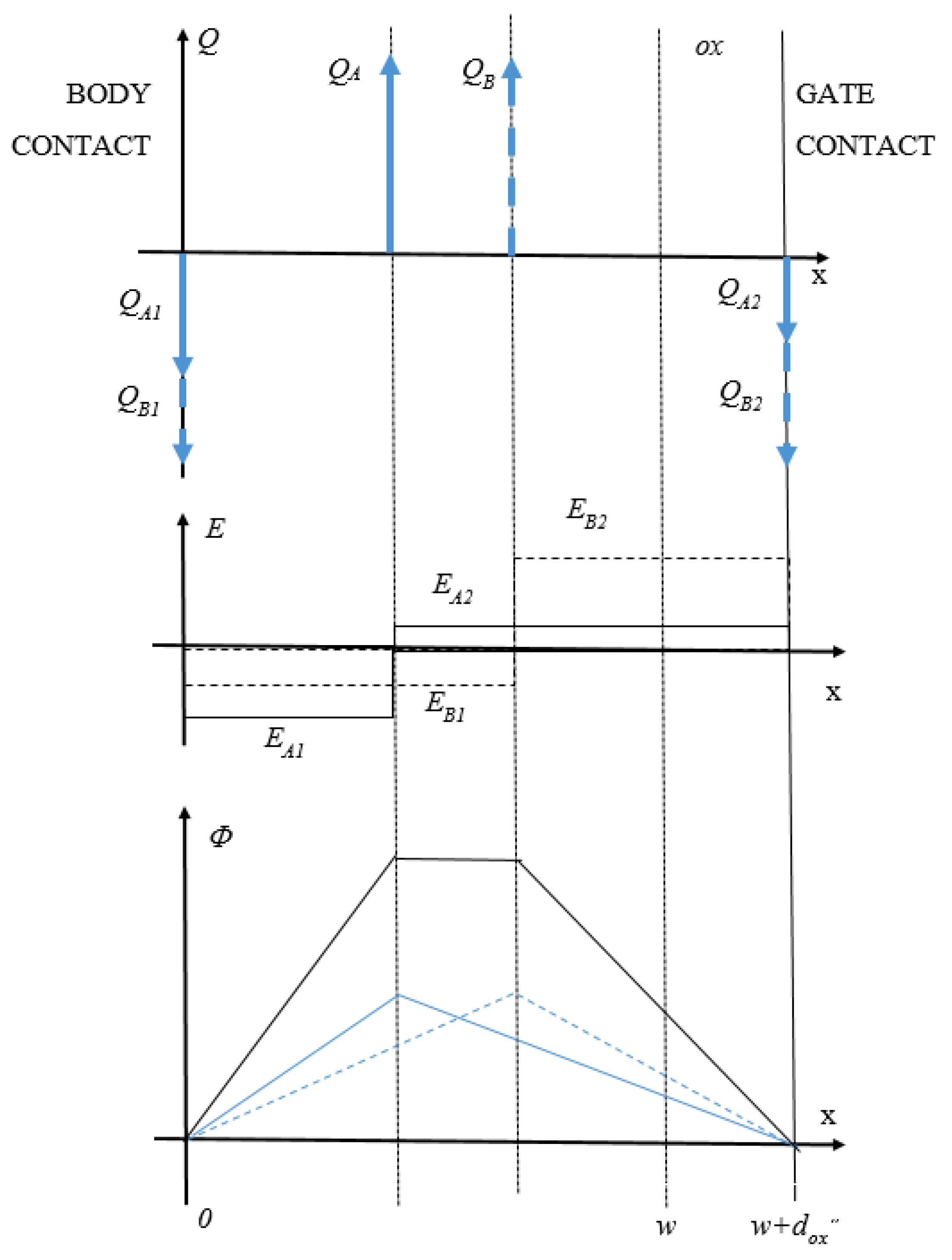 Electronics 09 00479 g002