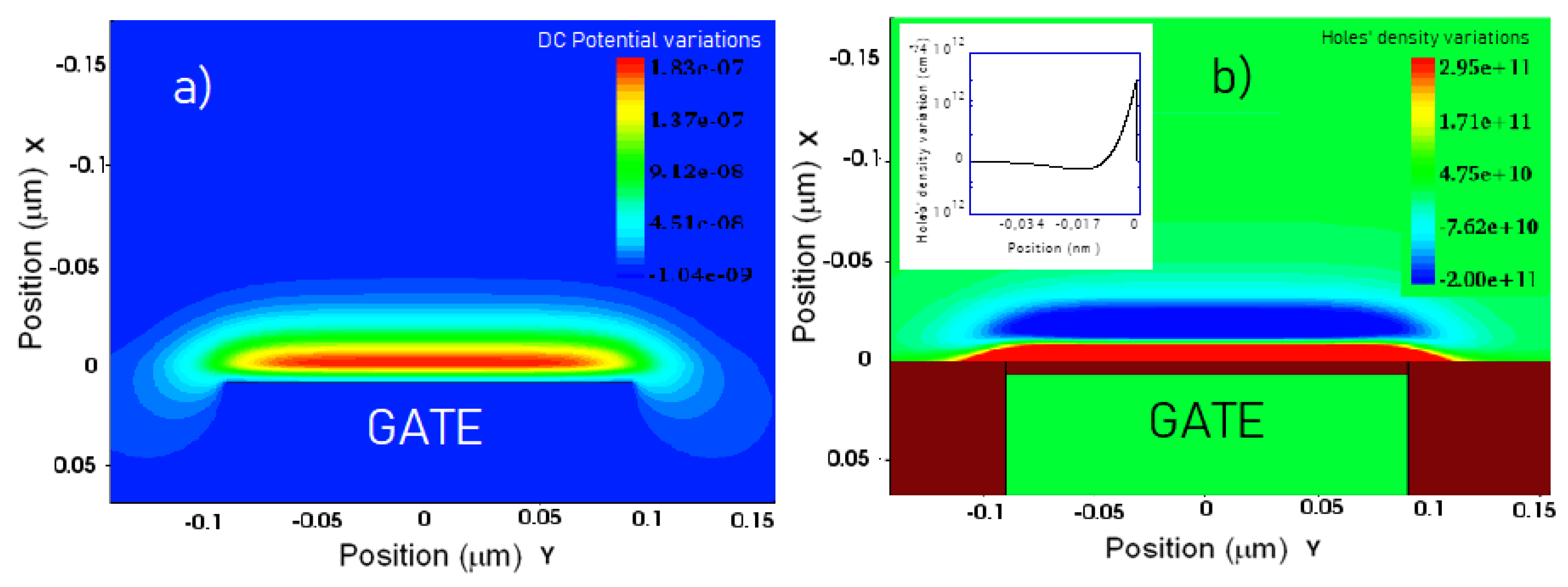 Electronics 09 00479 g008