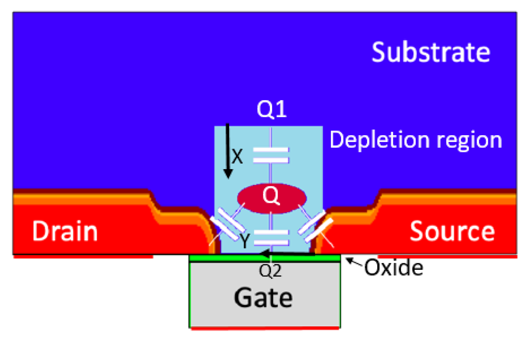 Electronics 09 00479 g010