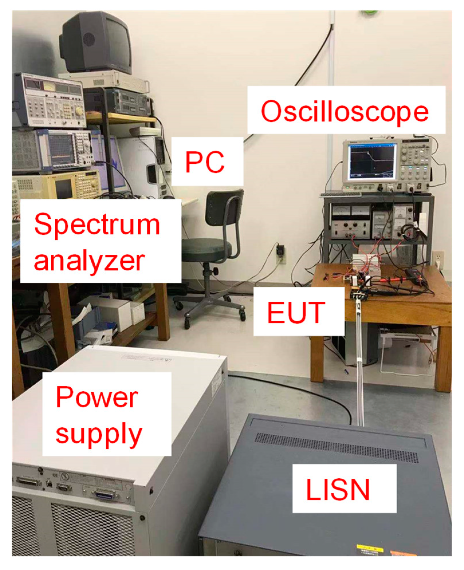 Electronics 09 00480 g005