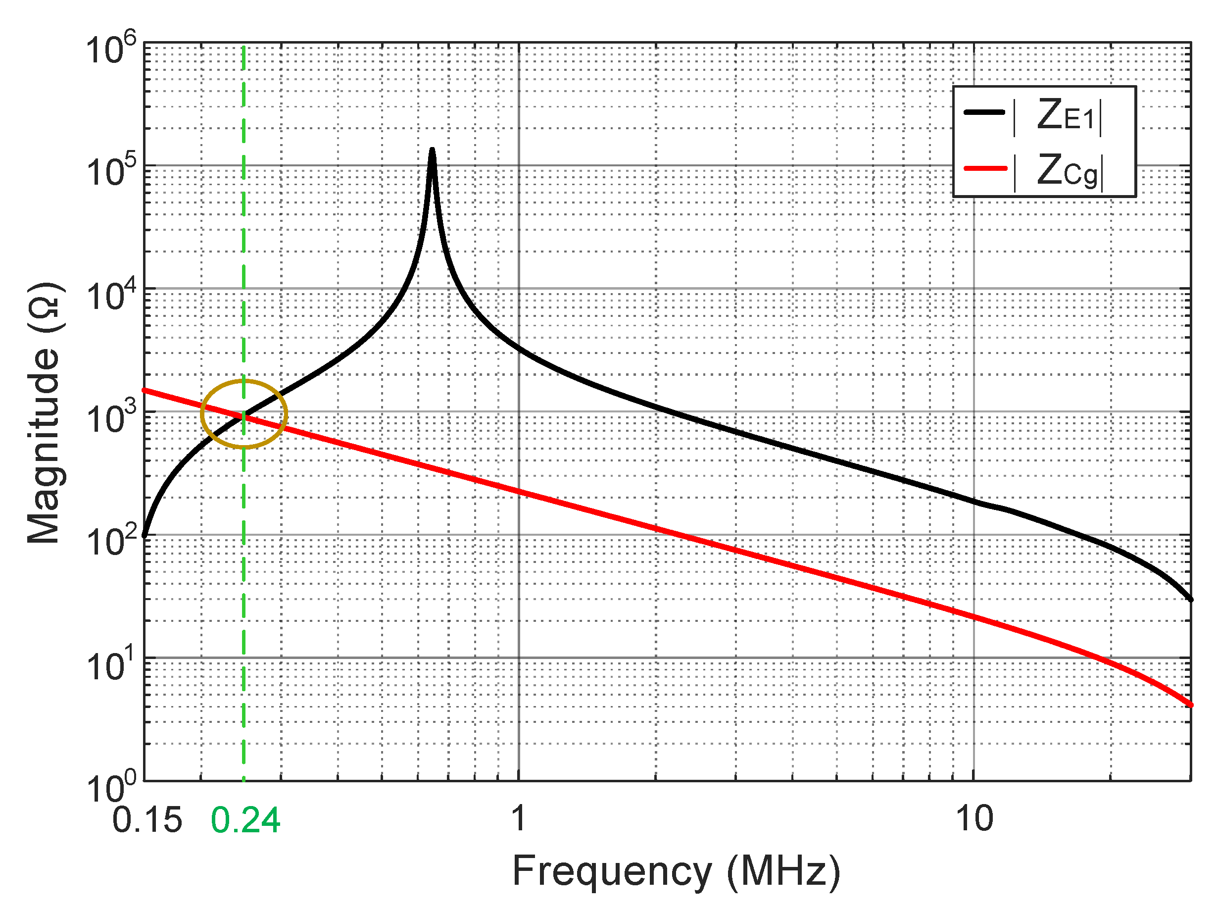 Electronics 09 00480 g014