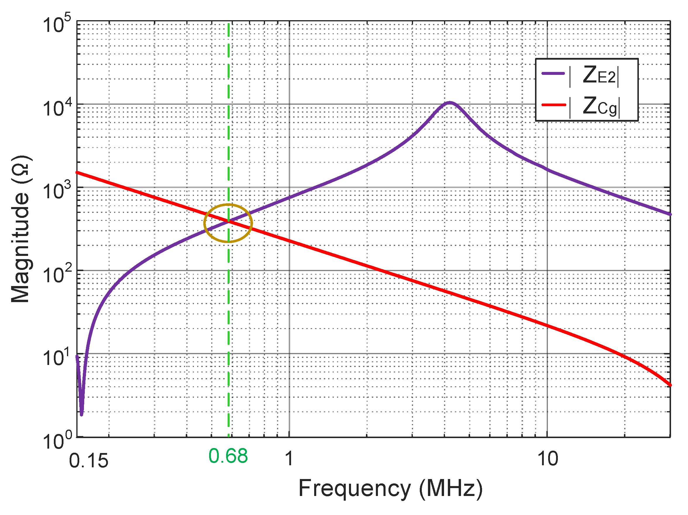 Electronics 09 00480 g016