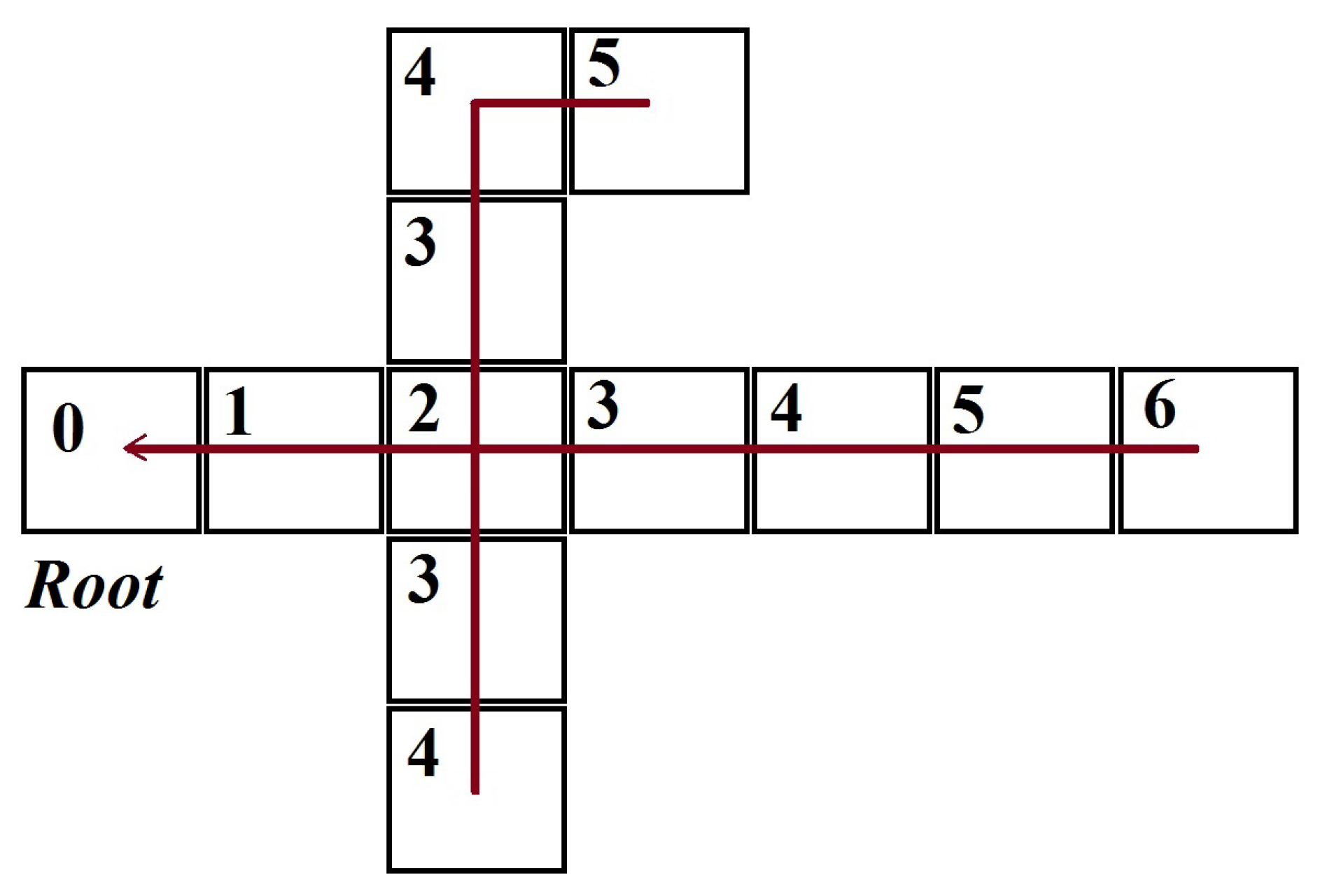 Electronics 09 00481 g001