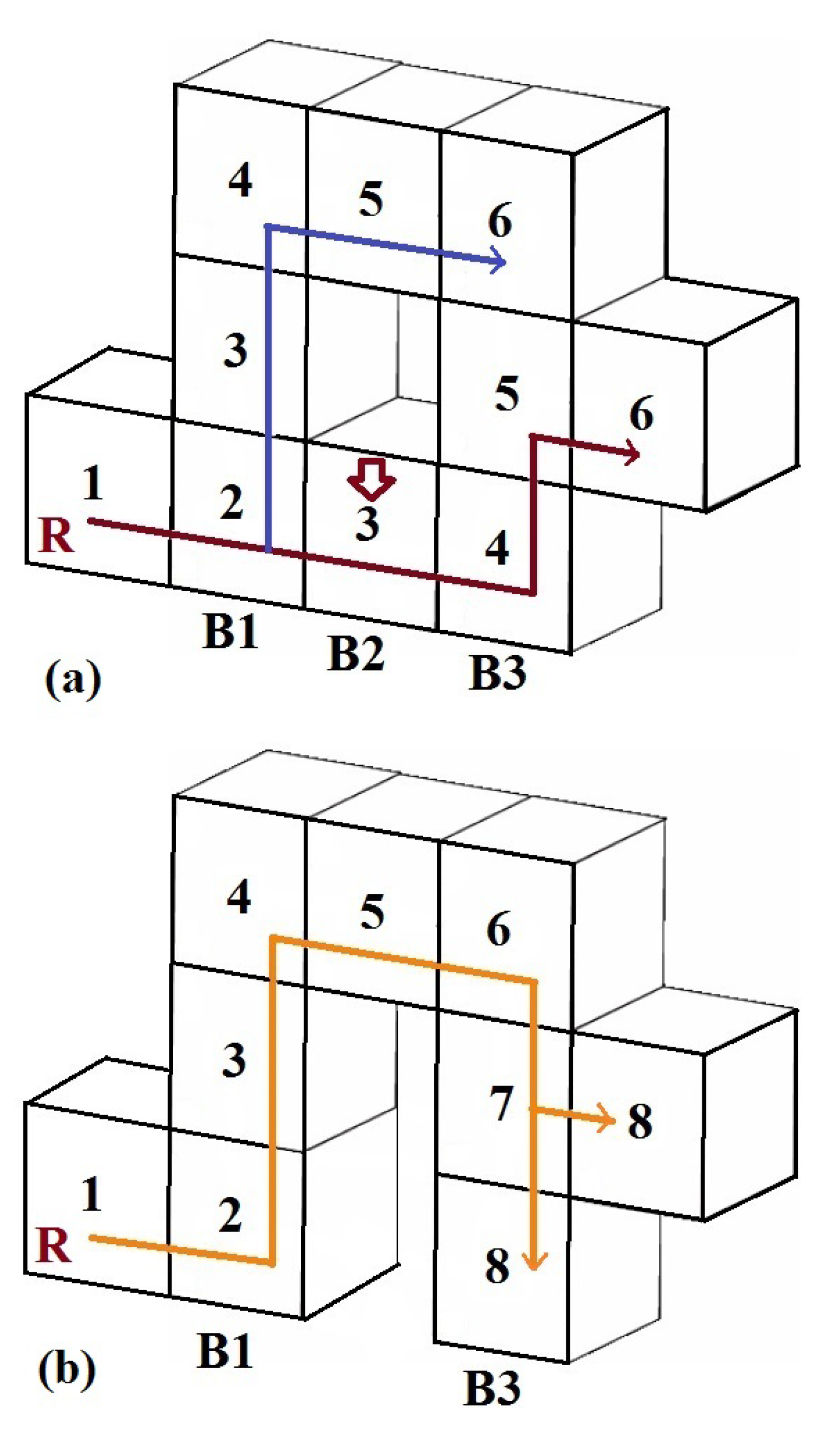 Electronics 09 00481 g002