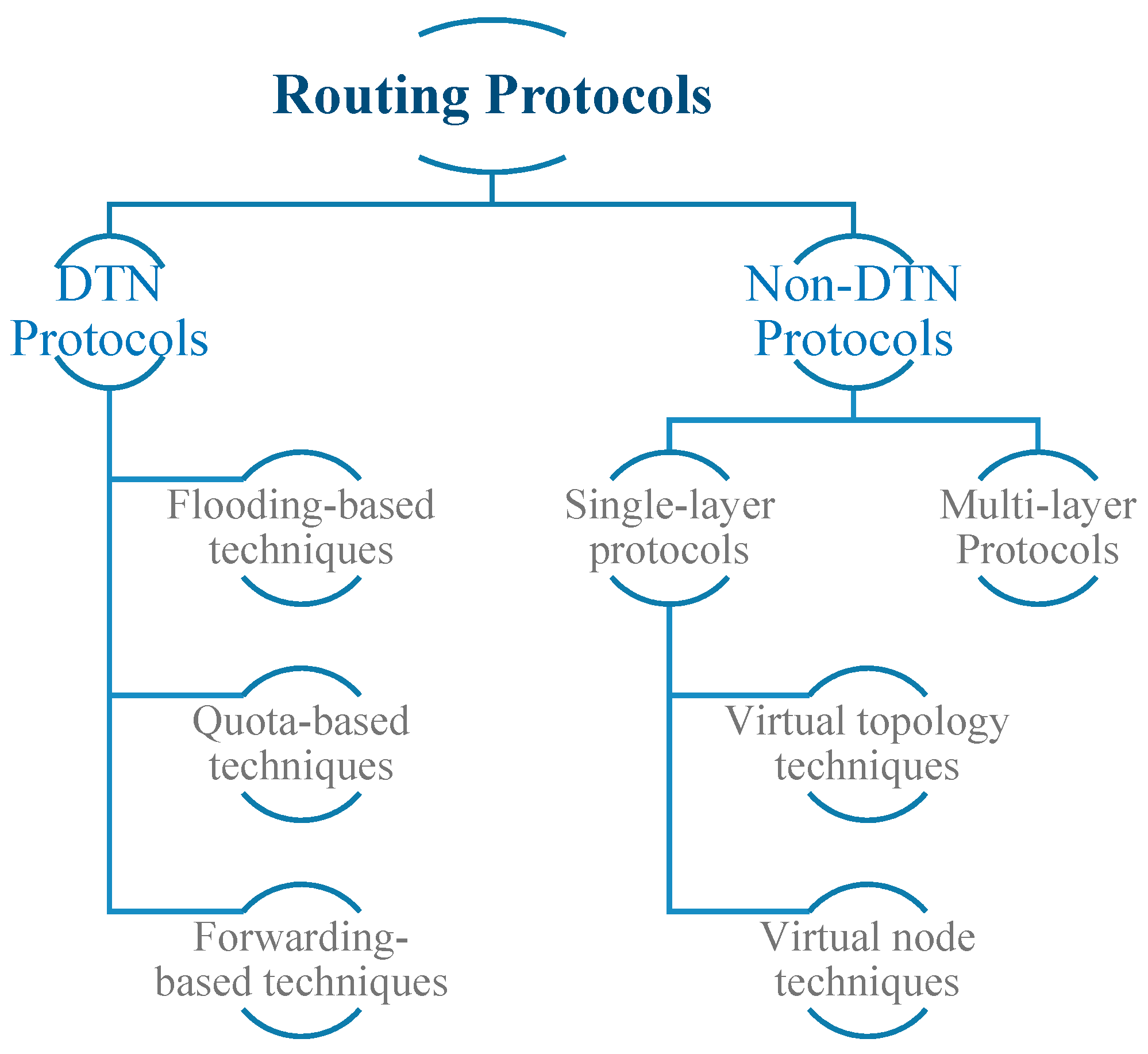 Electronics 09 00482 g003 Electronics 09 00482 g003