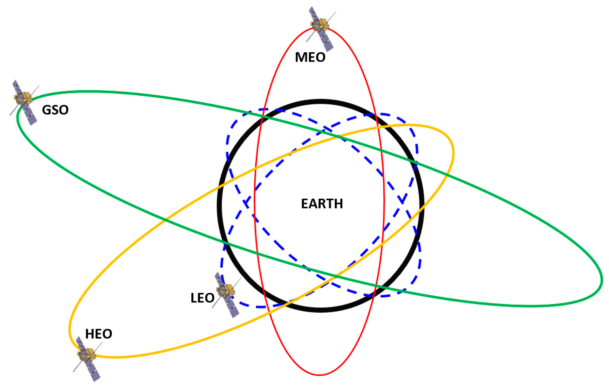 Electronics 09 00482 g004 Electronics 09 00482 g004