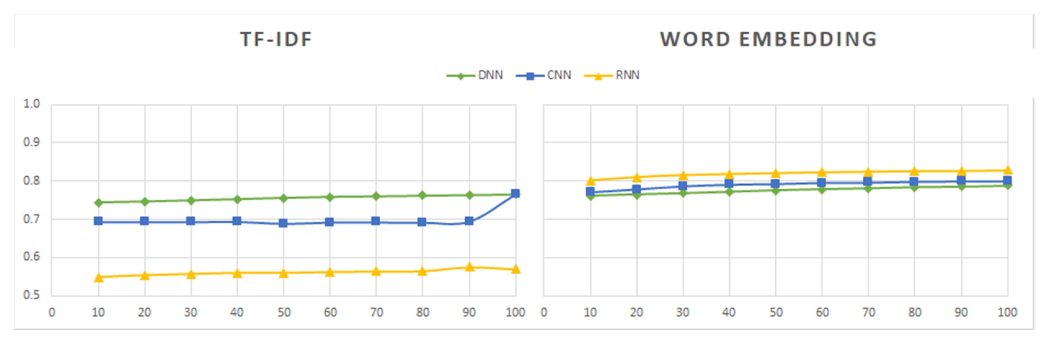 Electronics 09 00483 g014 Electronics 09 00483 g014