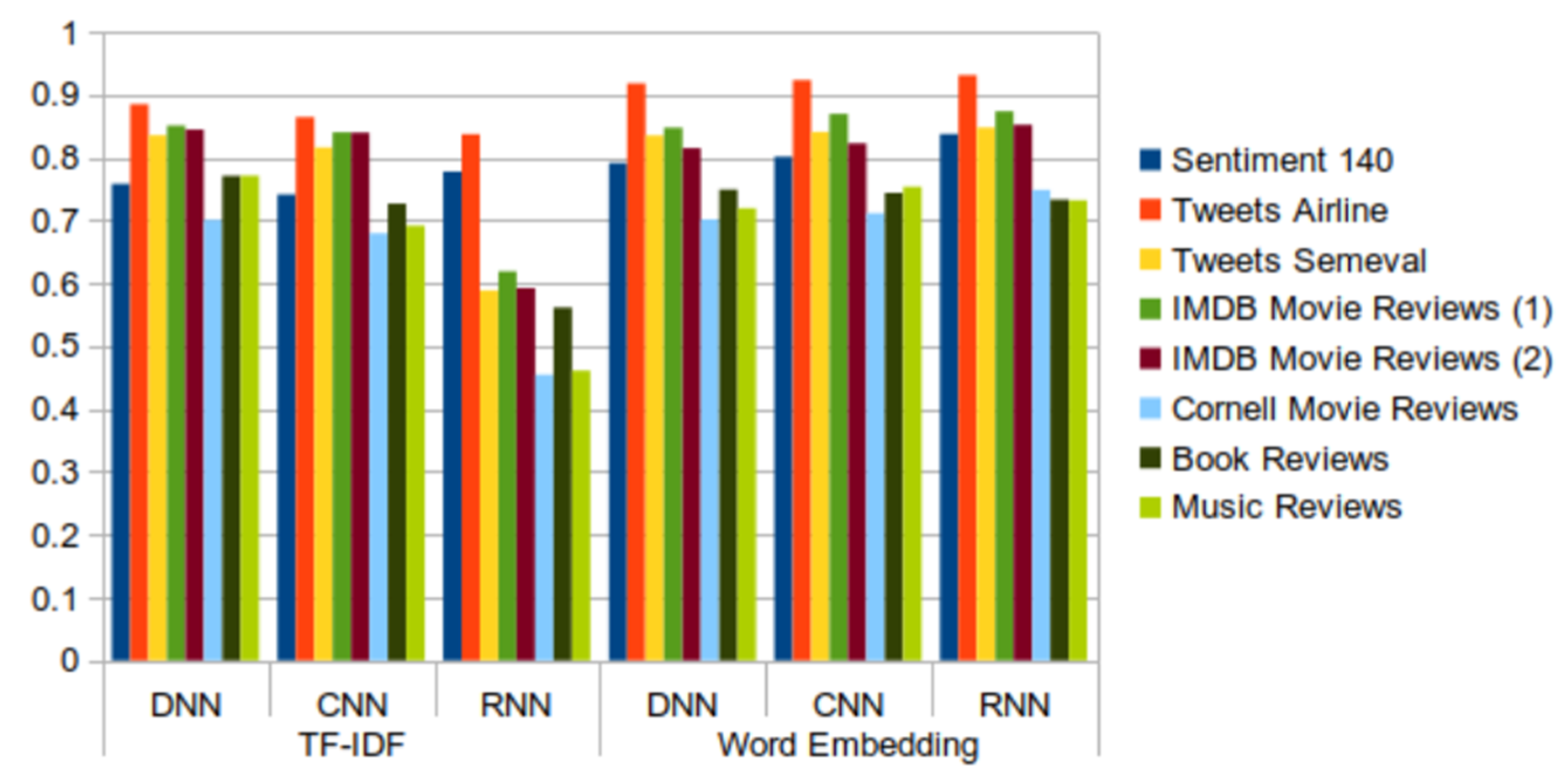 Electronics 09 00483 g018 Electronics 09 00483 g018