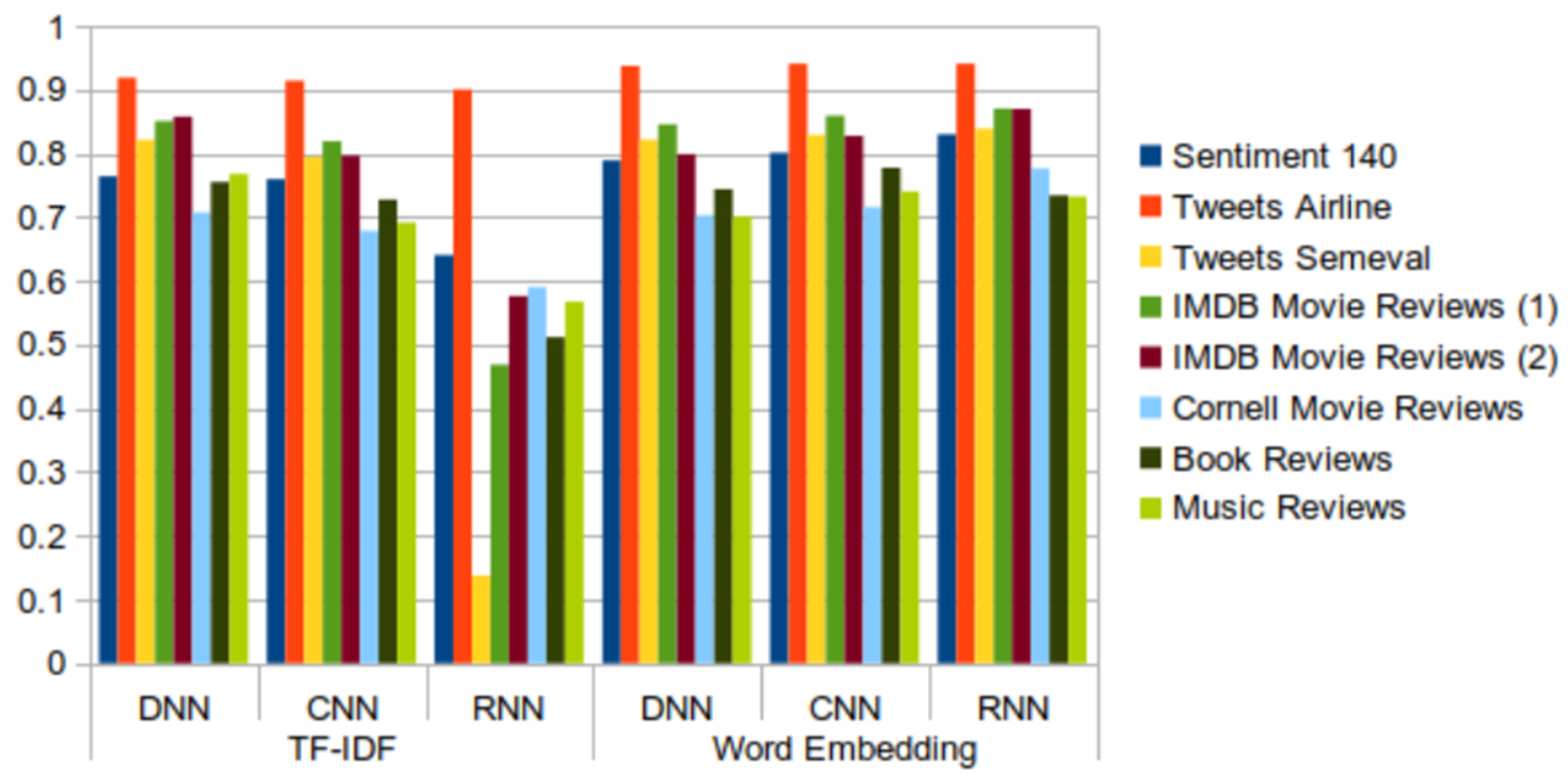 Electronics 09 00483 g019 Electronics 09 00483 g019