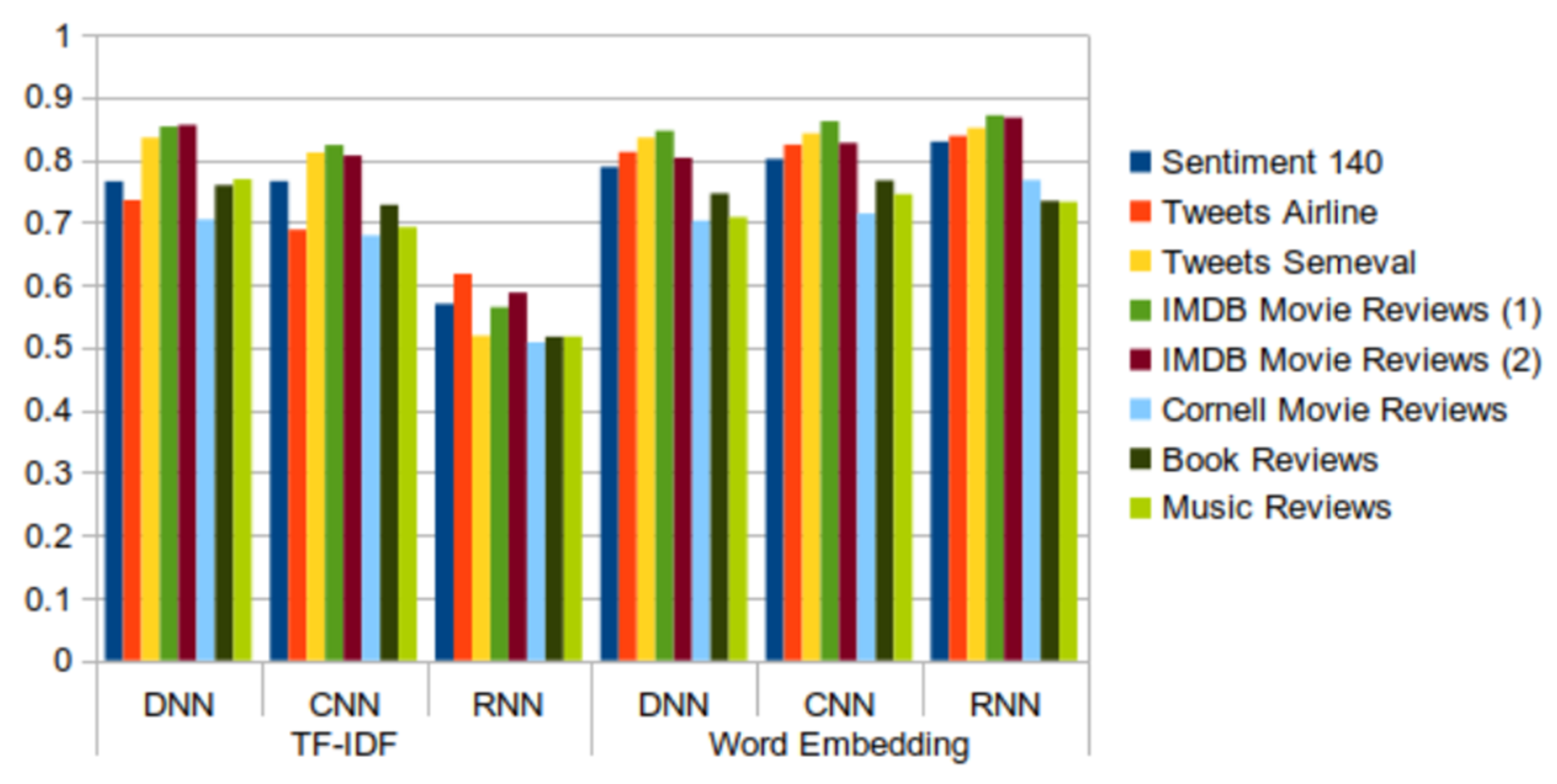 Electronics 09 00483 g020 Electronics 09 00483 g020