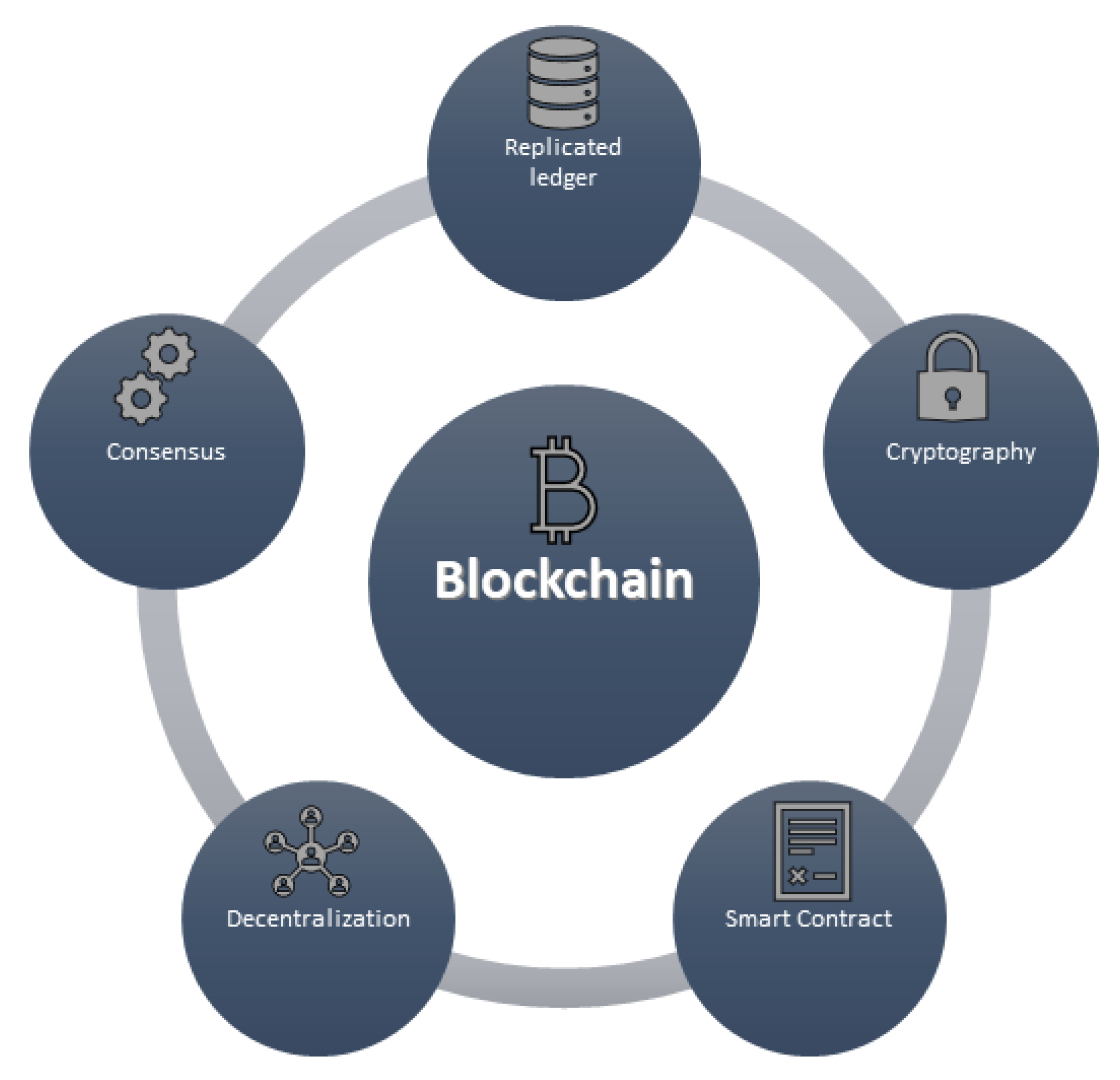 Electronics 09 00484 g002
