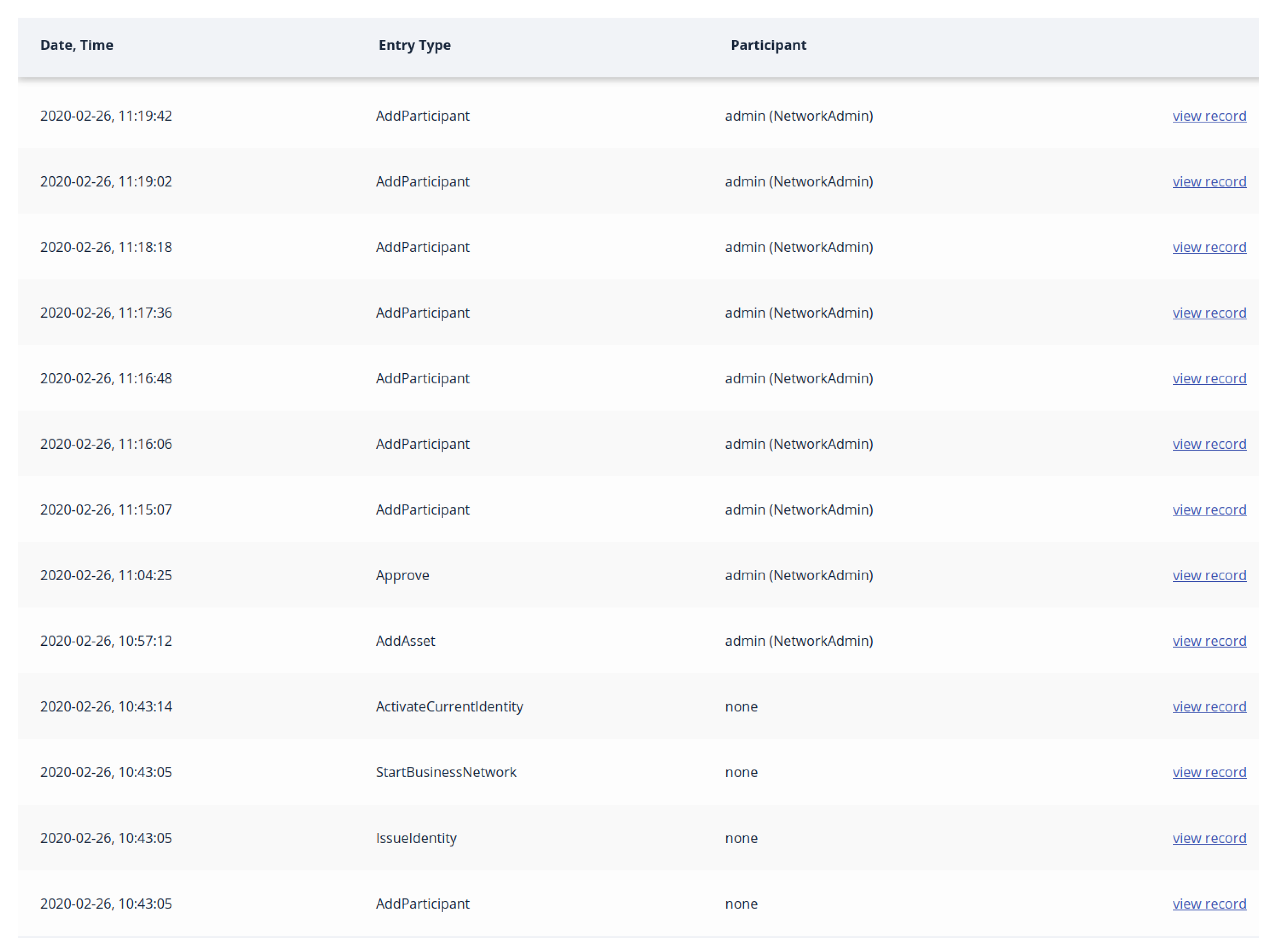 Electronics 09 00484 g012