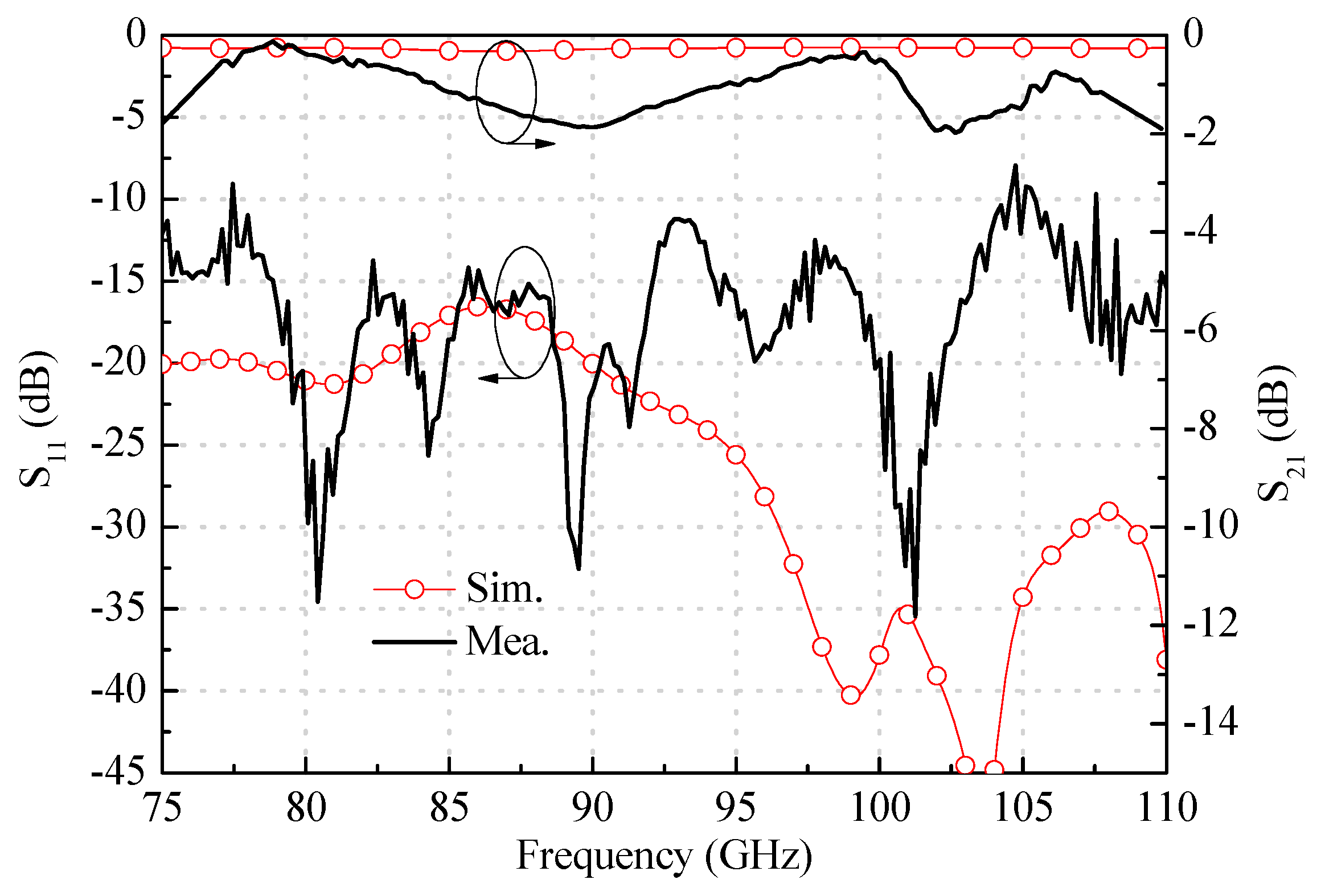 Electronics 09 00485 g004 Electronics 09 00485 g004