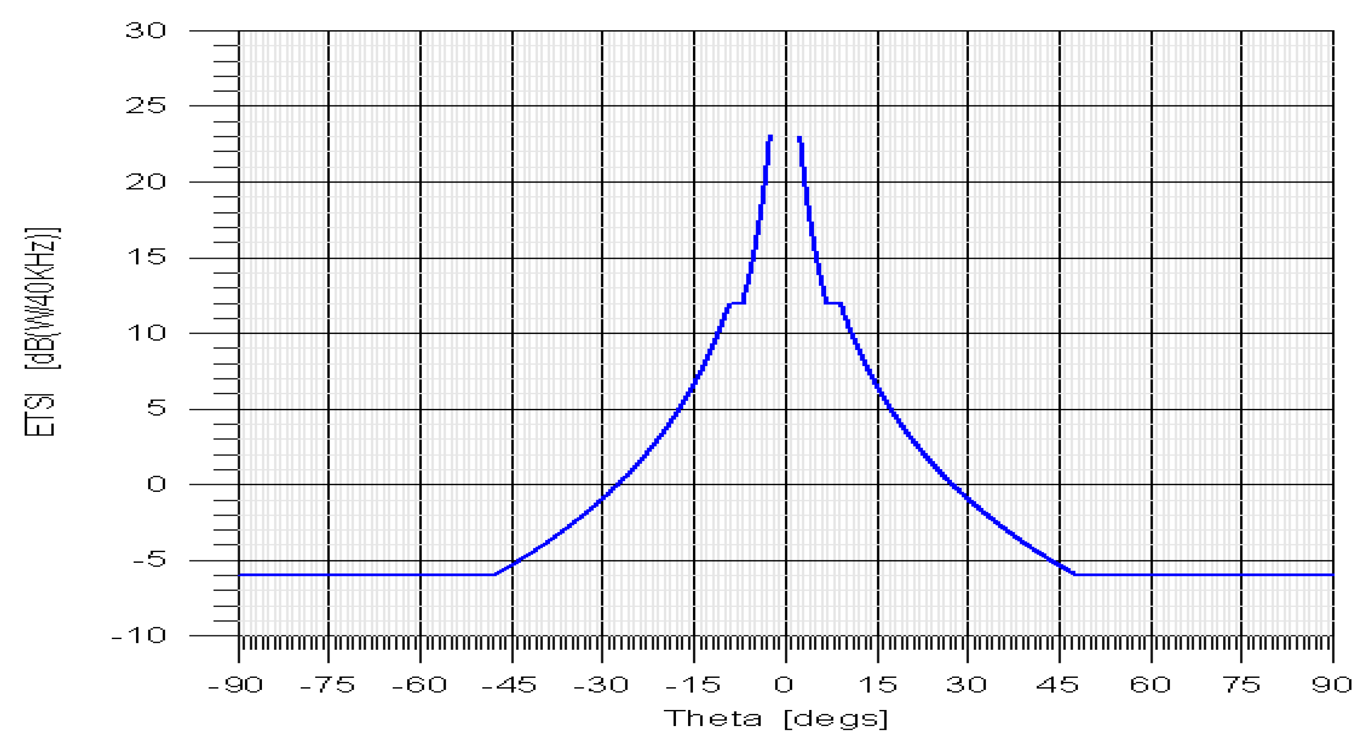 Electronics 09 00488 g001 550