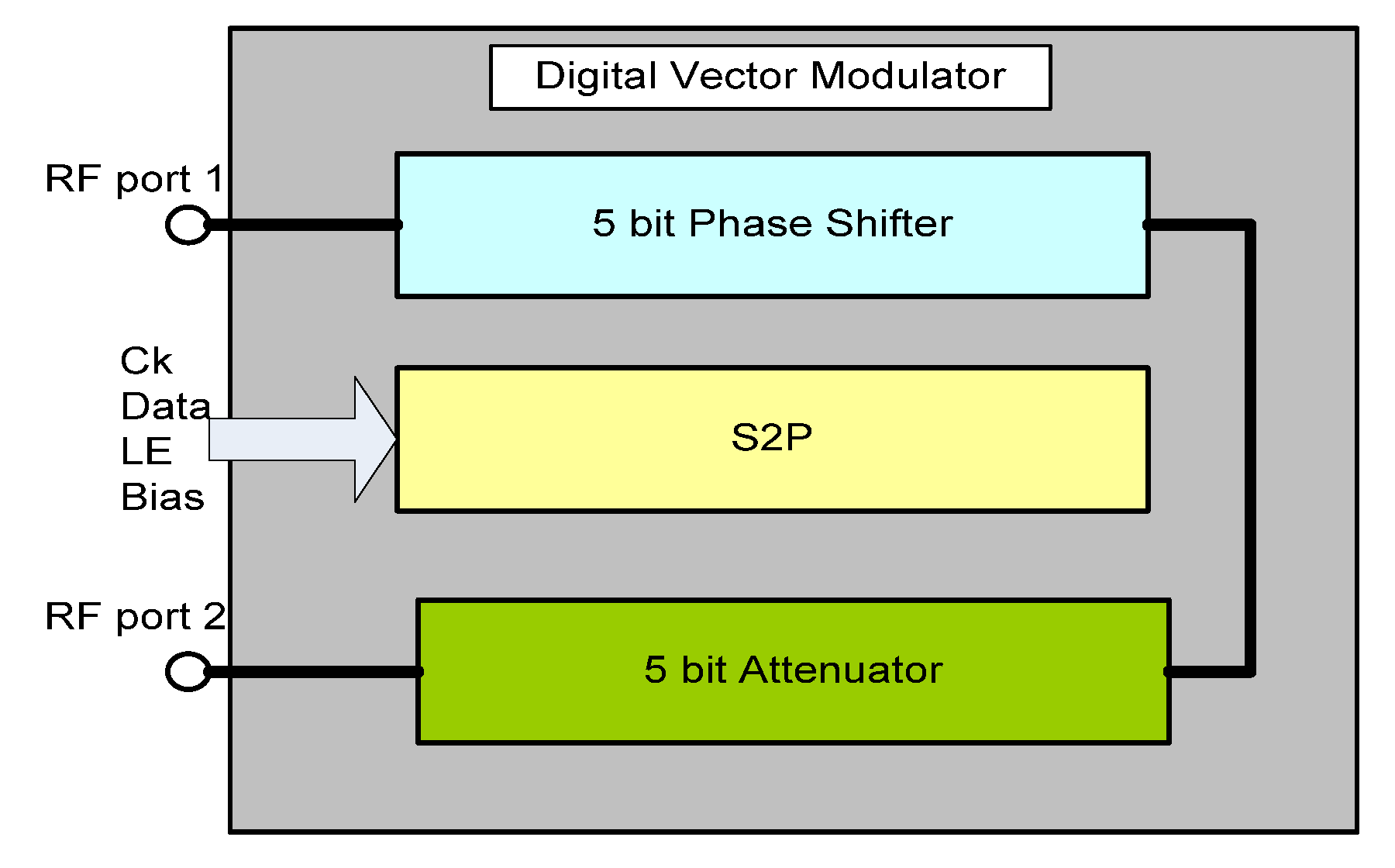 Electronics 09 00488 g015 550