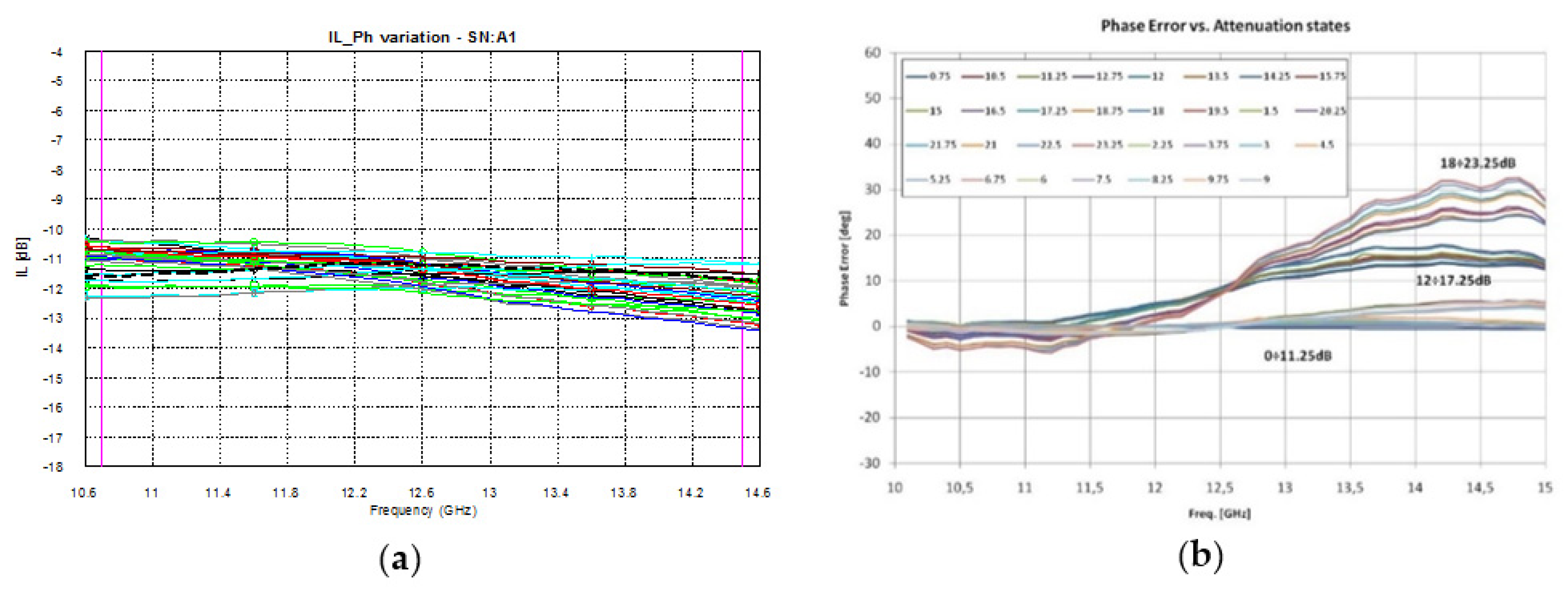 Electronics 09 00488 g019 550