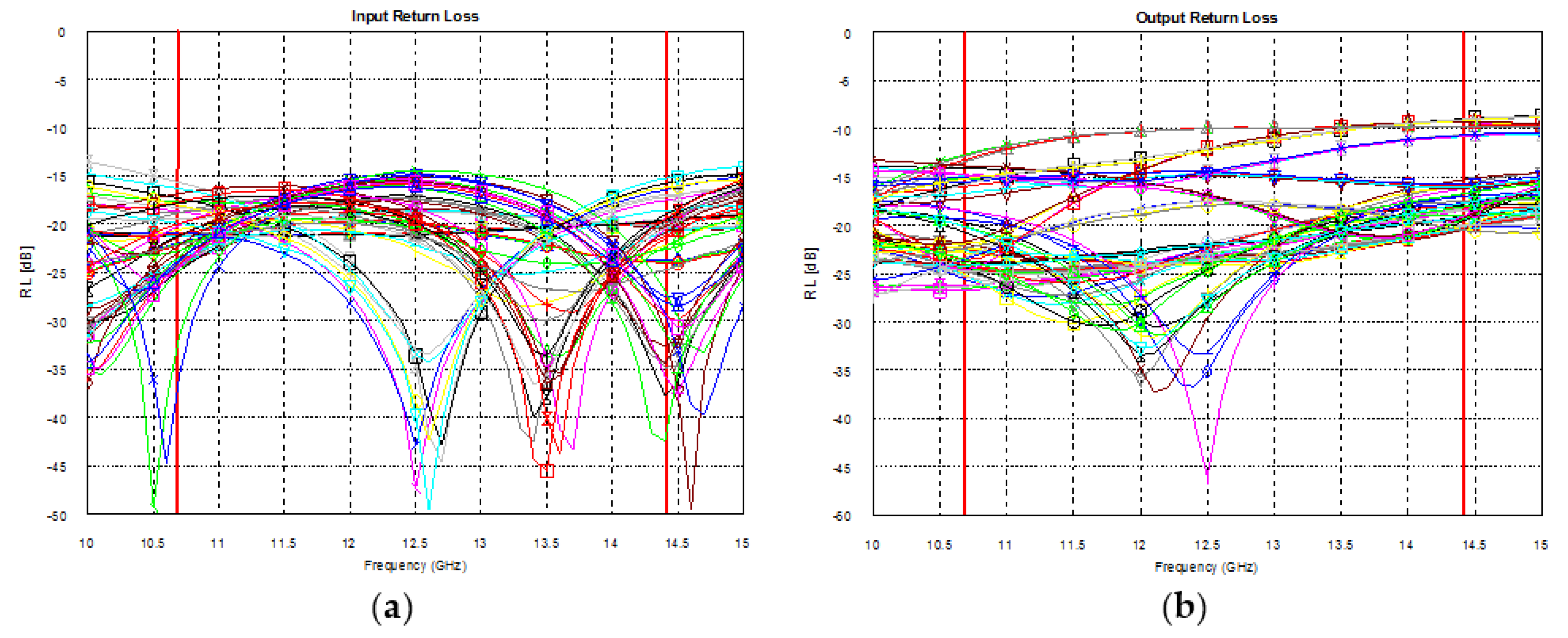 Electronics 09 00488 g020 550