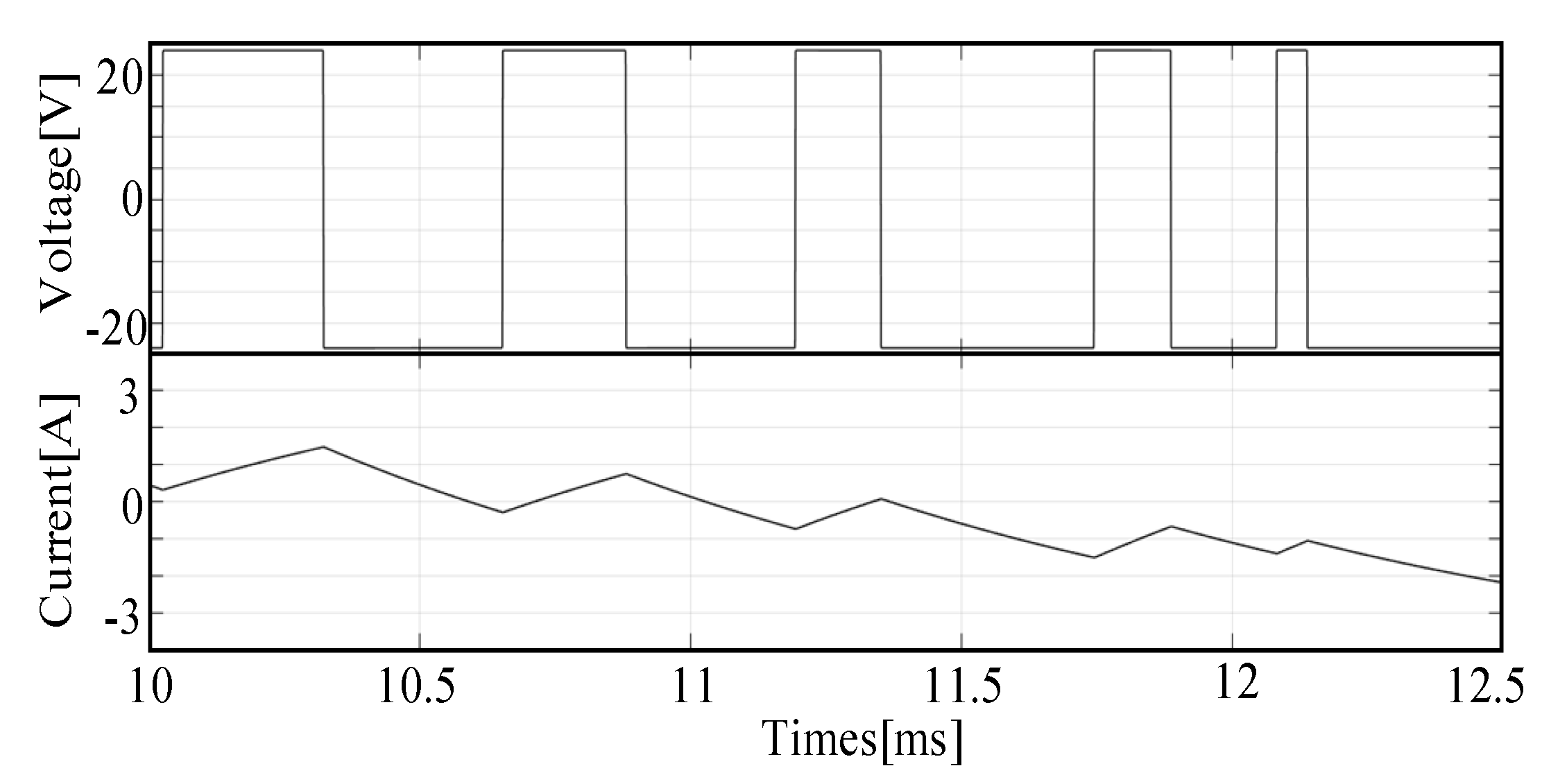 Electronics 09 00489 g008