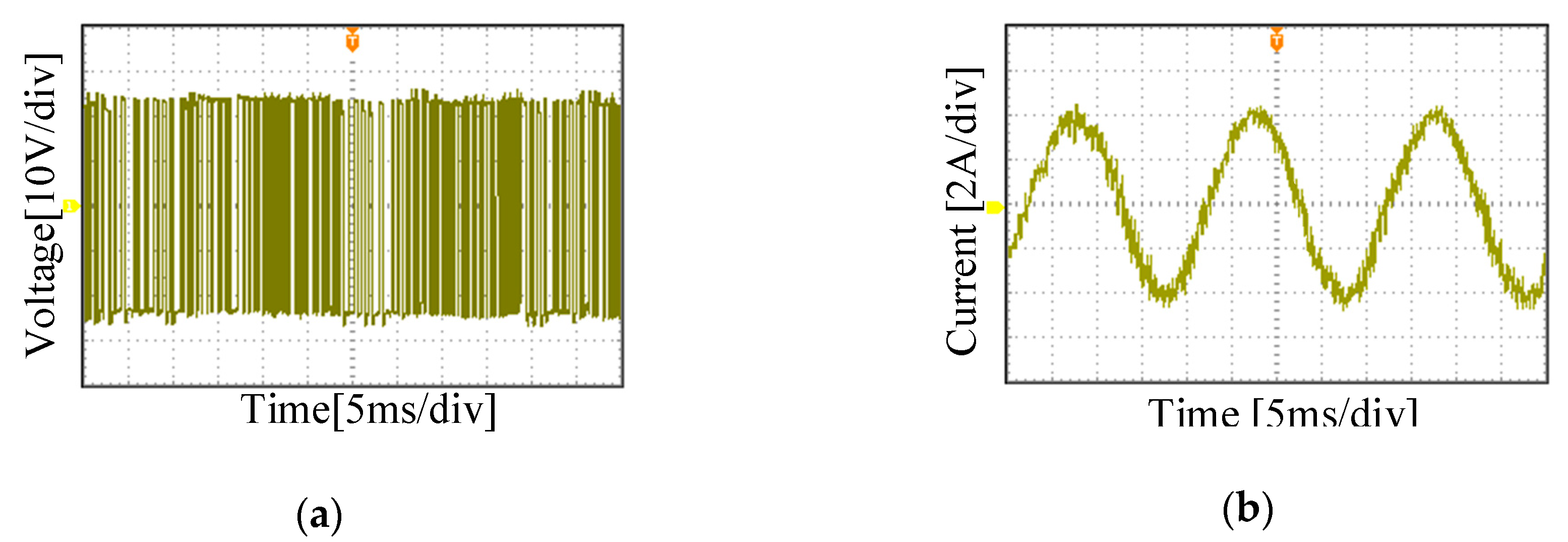 Electronics 09 00489 g011