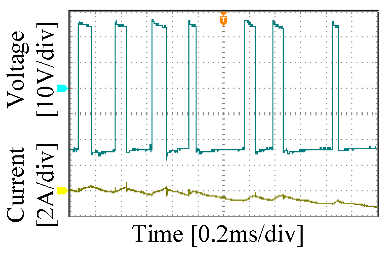Electronics 09 00489 g012