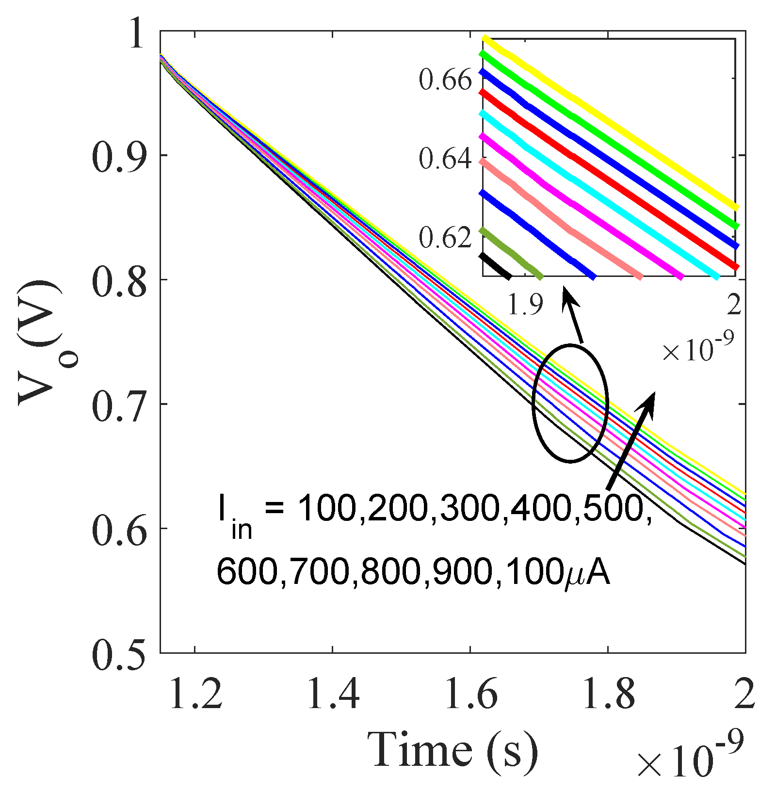 Electronics 09 00490 g008