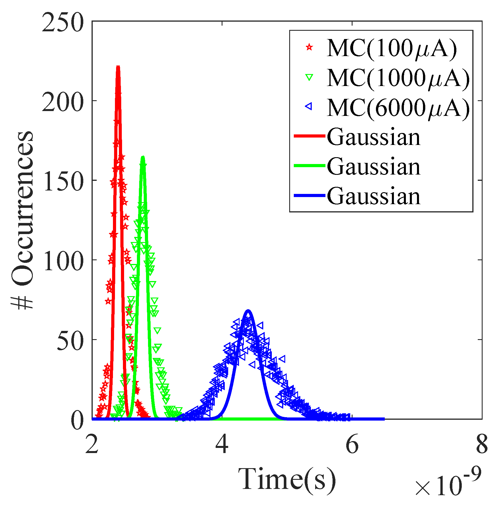 Electronics 09 00490 g009
