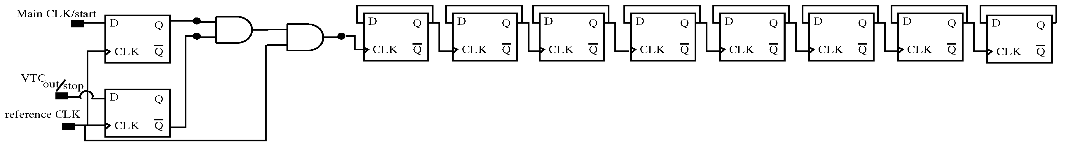 Electronics 09 00490 g013