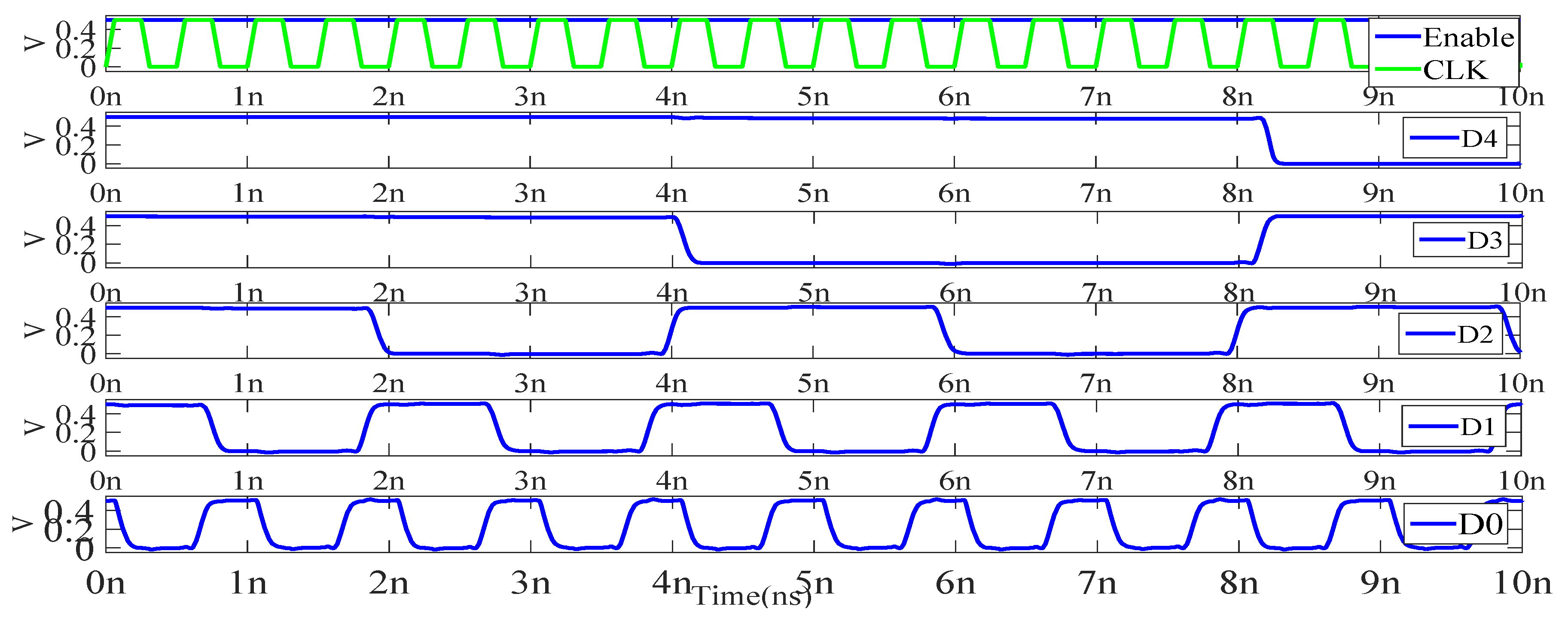 Electronics 09 00490 g015