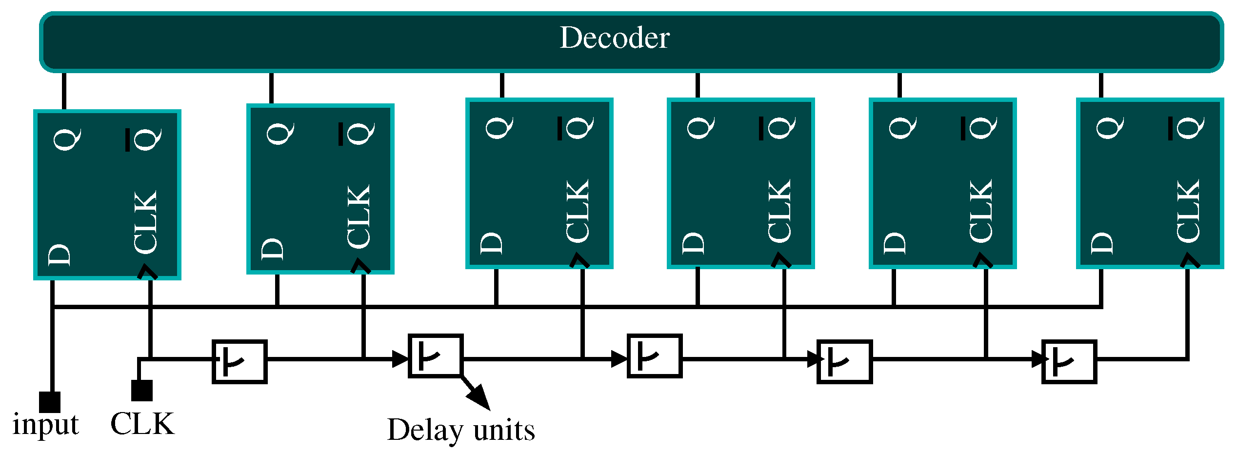 Electronics 09 00490 g017