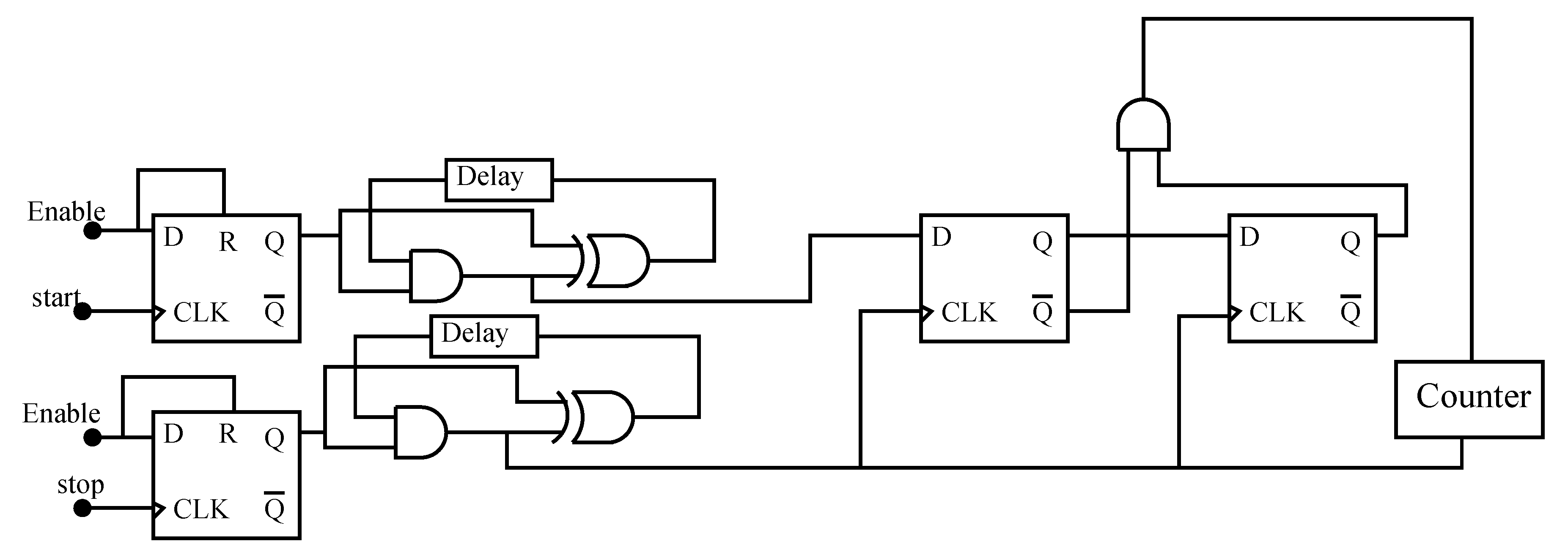 Electronics 09 00490 g018