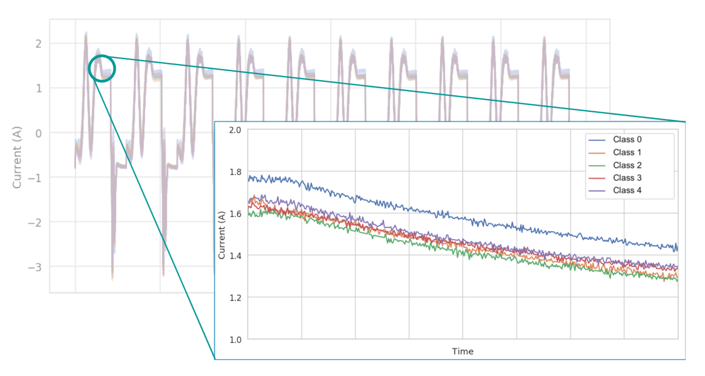 Electronics 09 00492 g004