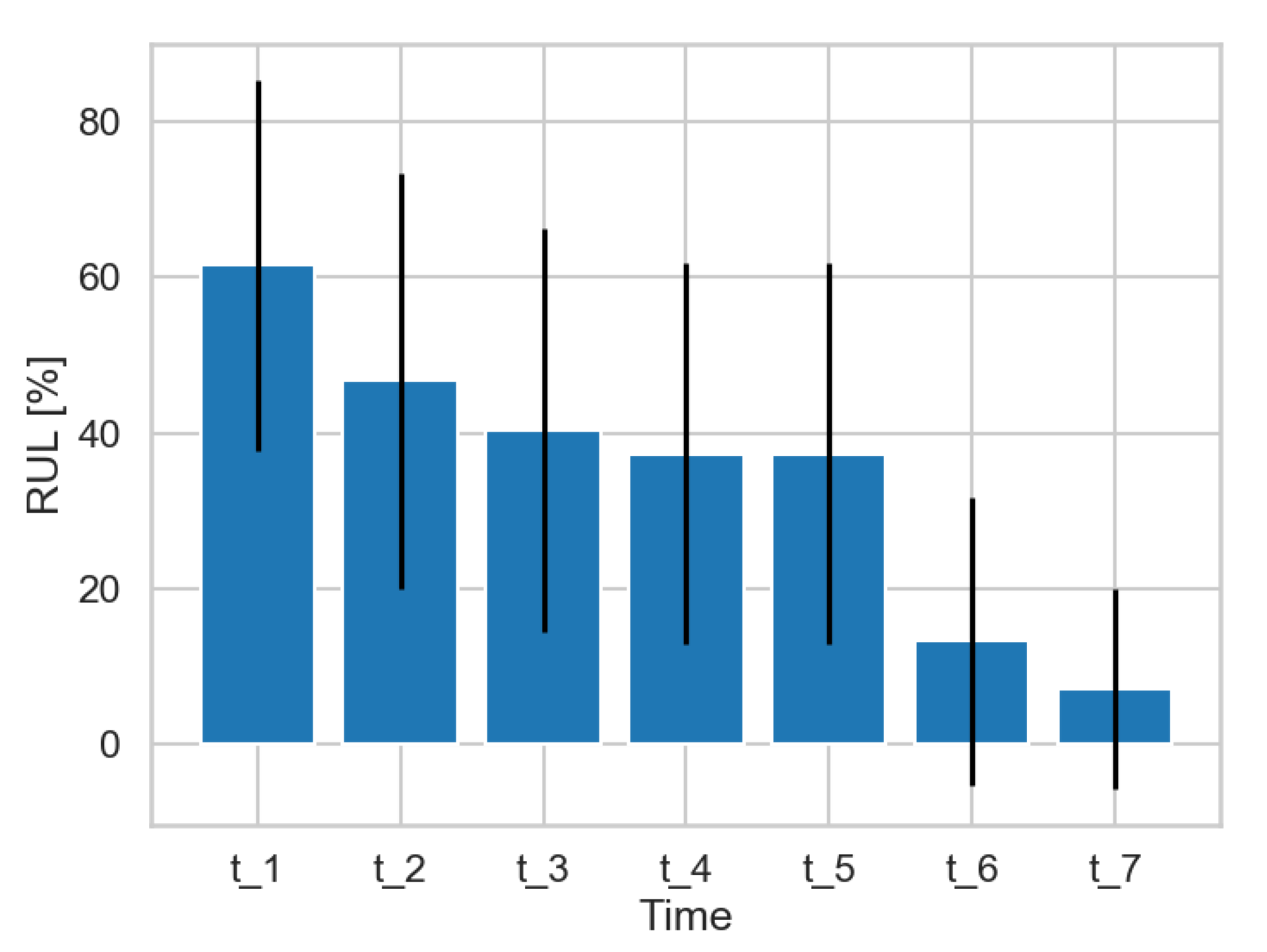 Electronics 09 00492 g009
