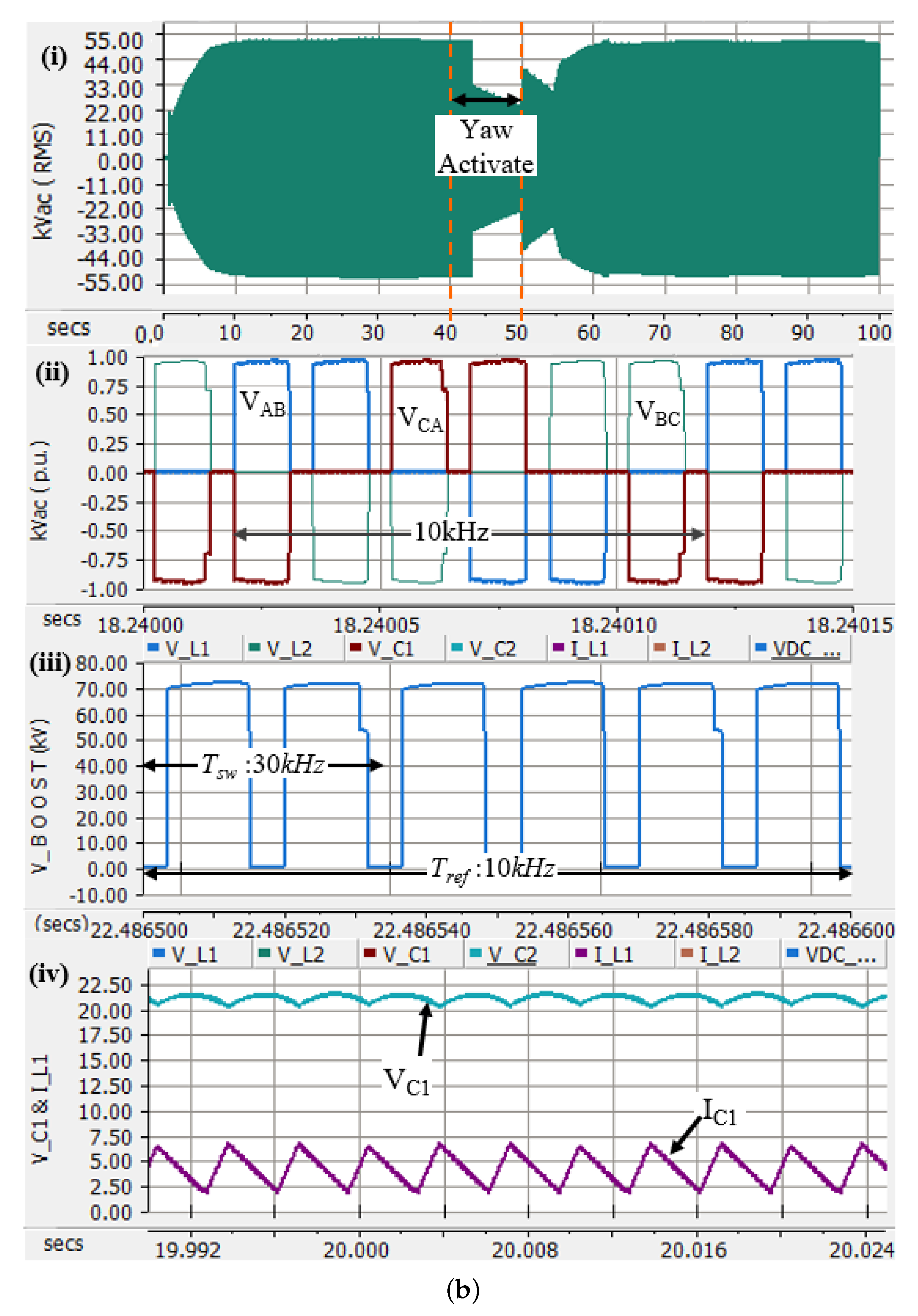 Electronics 09 00493 g009b